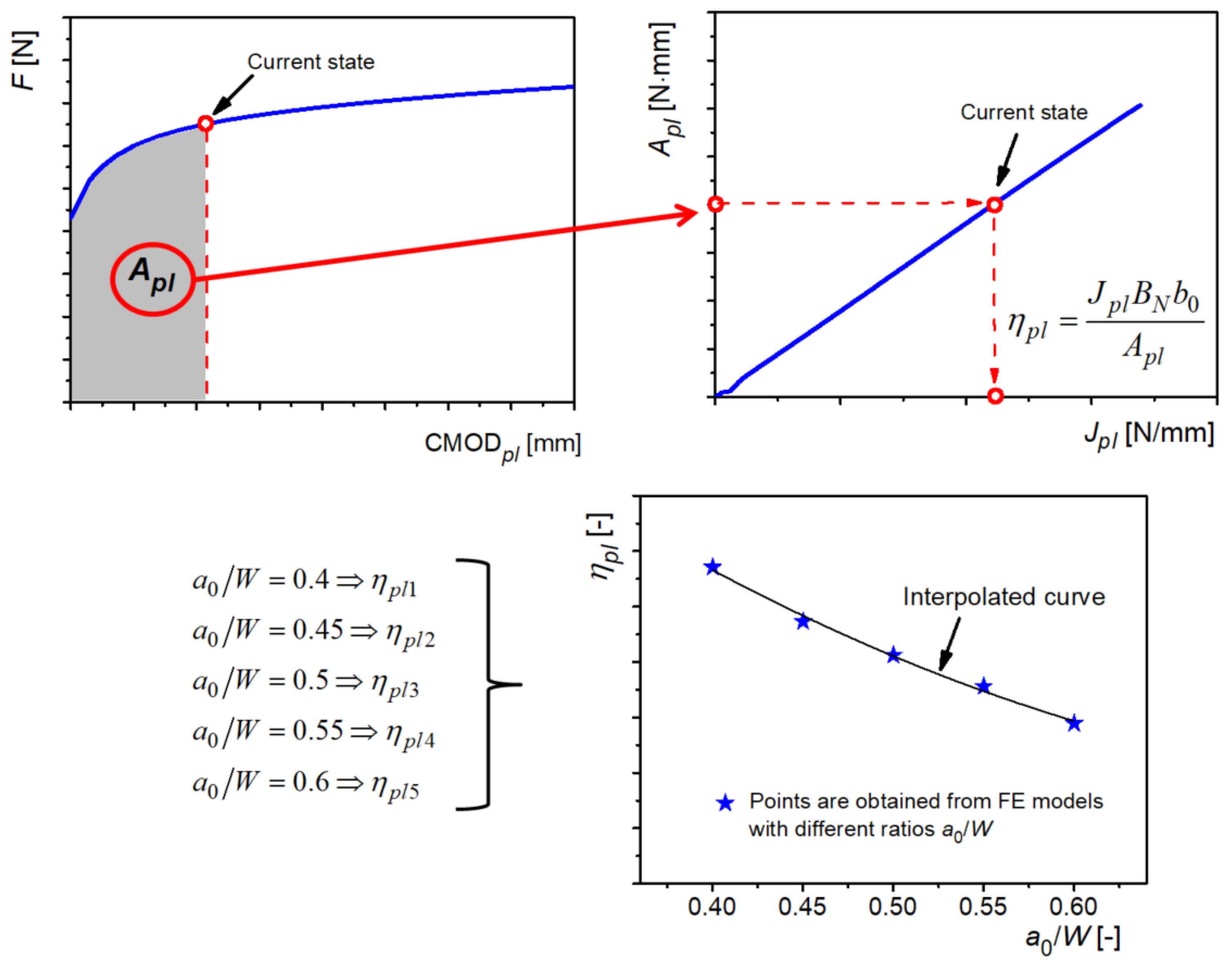Metals 15 00410 g013