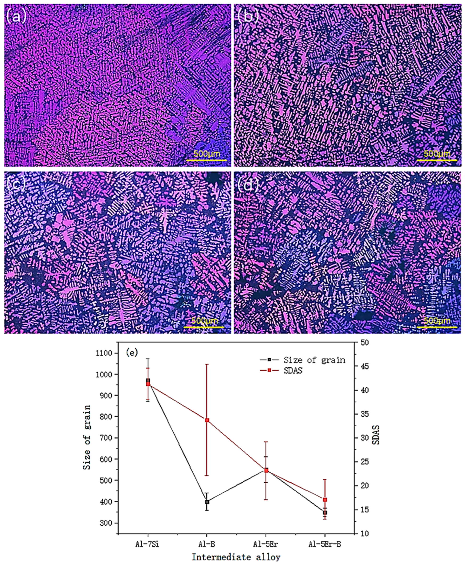 Metals 15 00413 g002