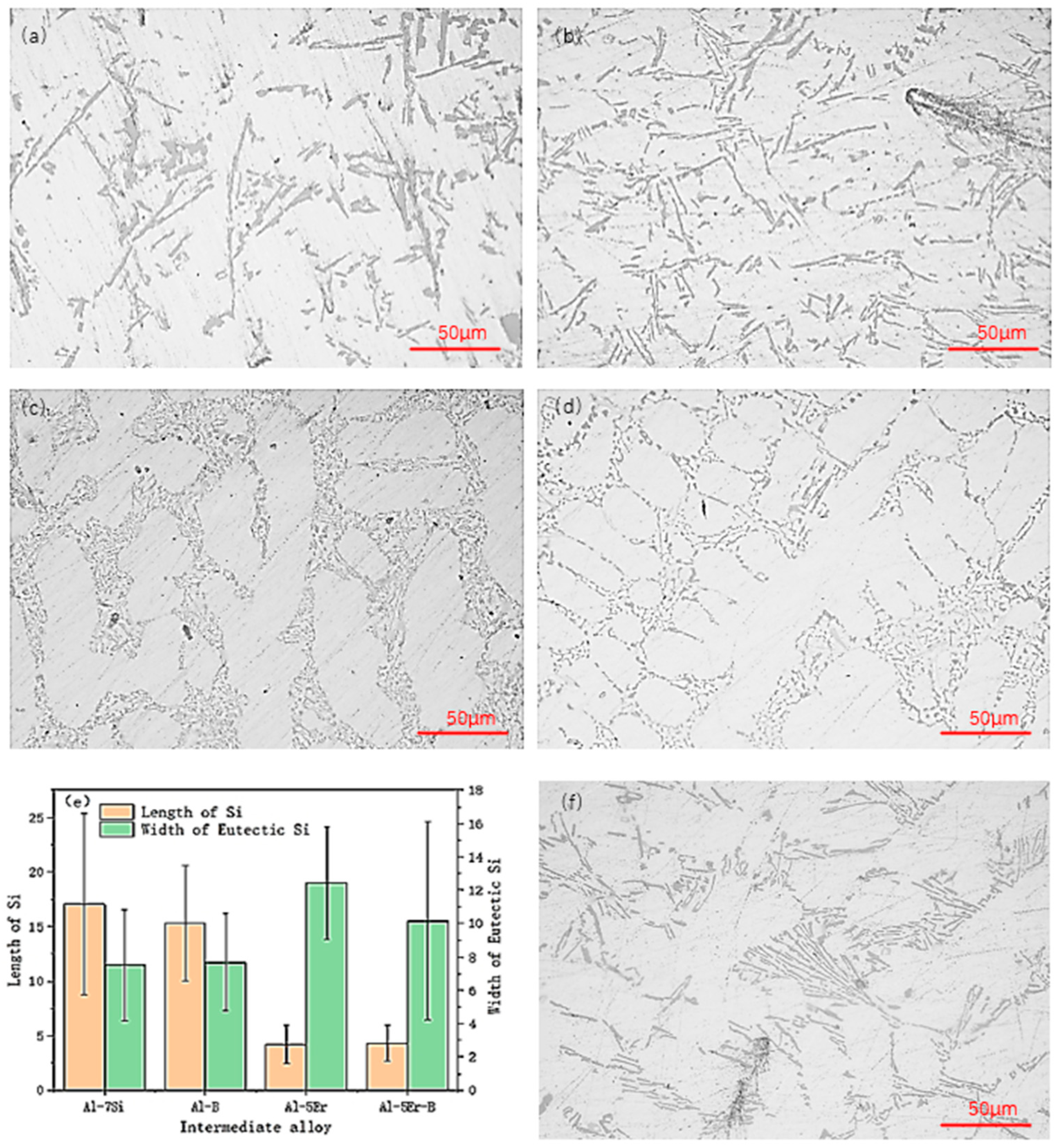 Metals 15 00413 g003