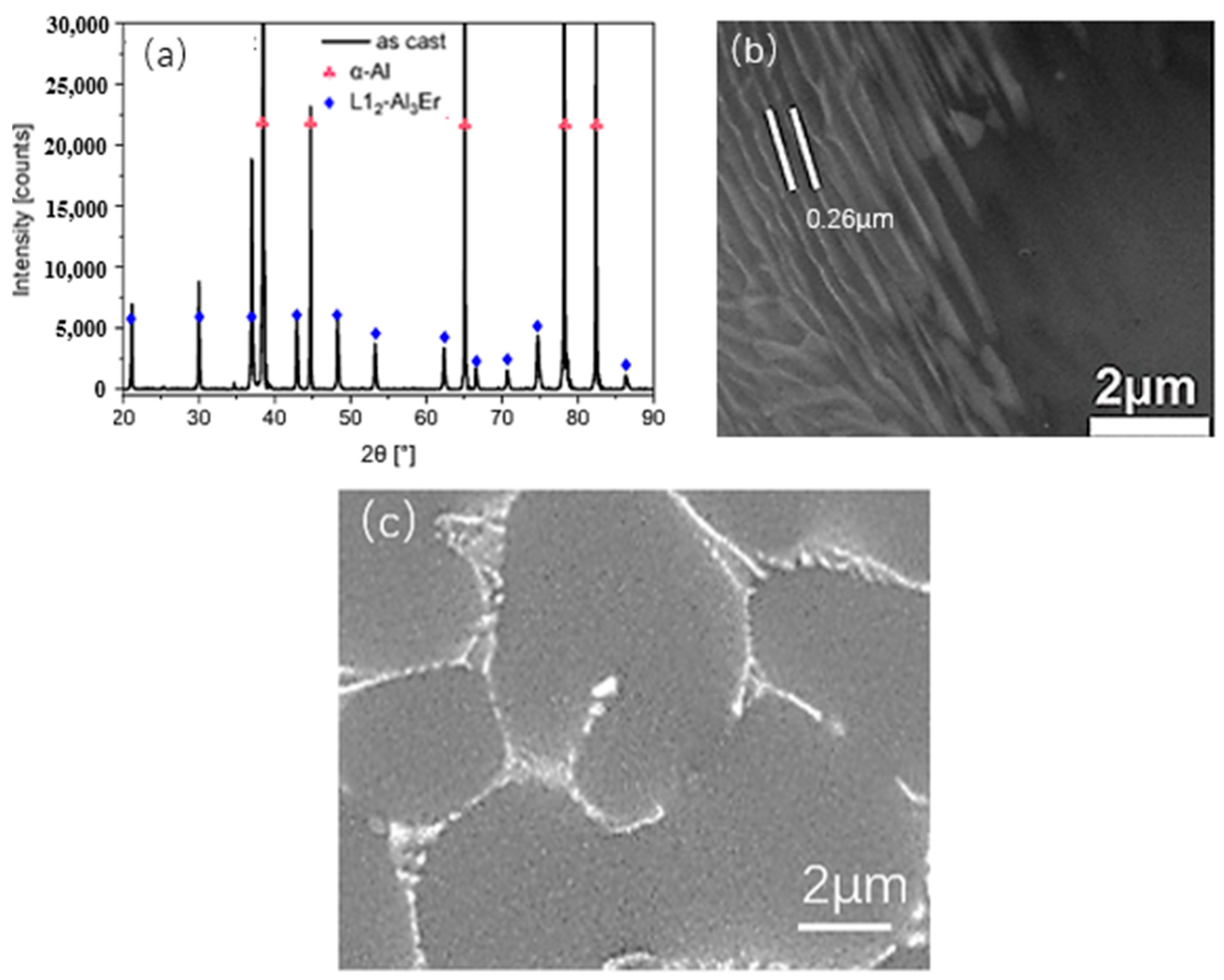 Metals 15 00413 g005