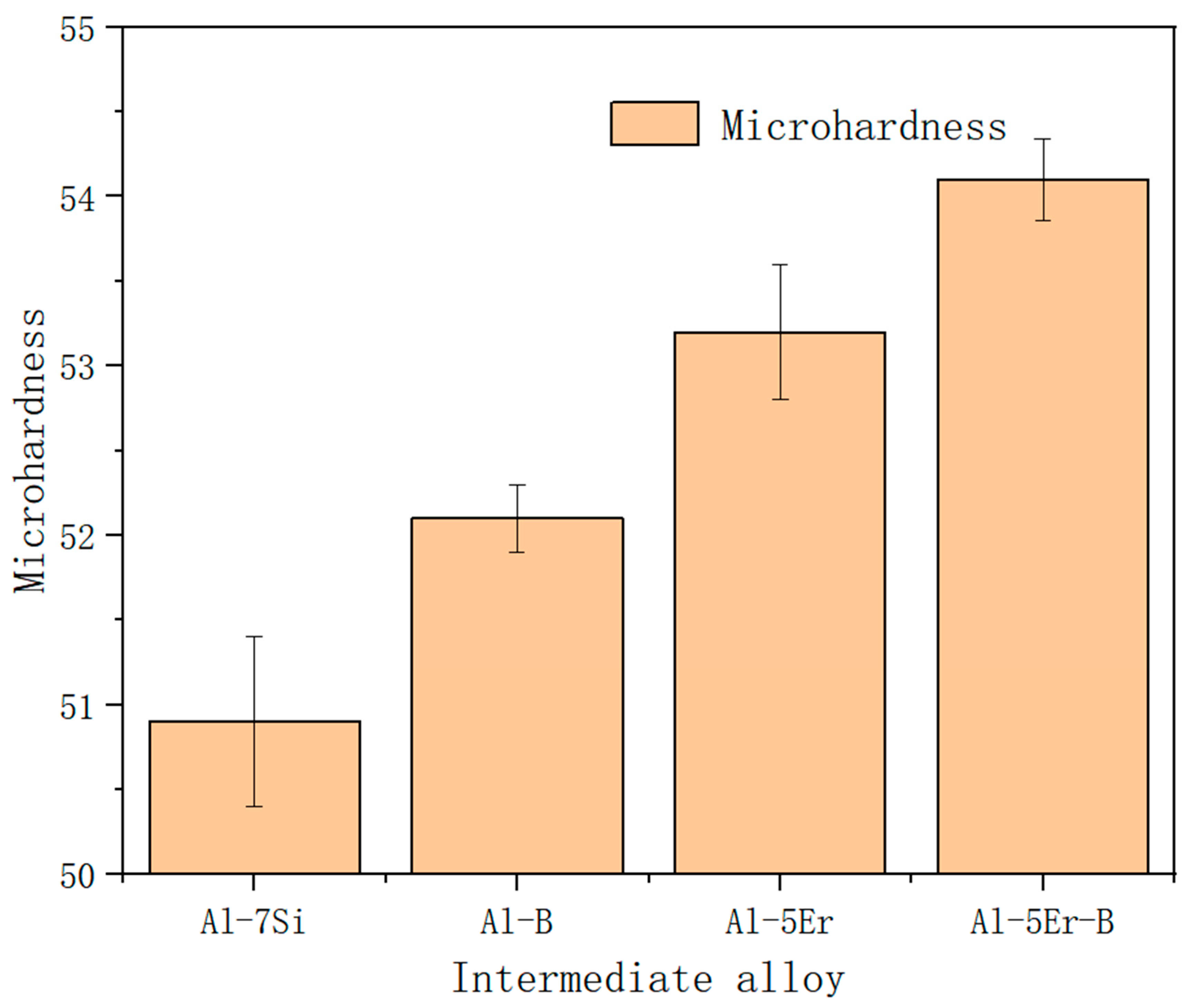 Metals 15 00413 g009