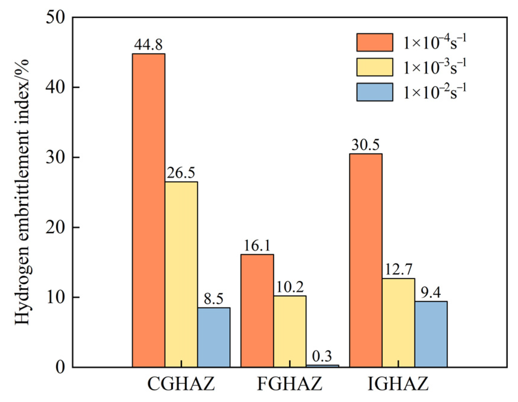 Metals 15 00414 g007