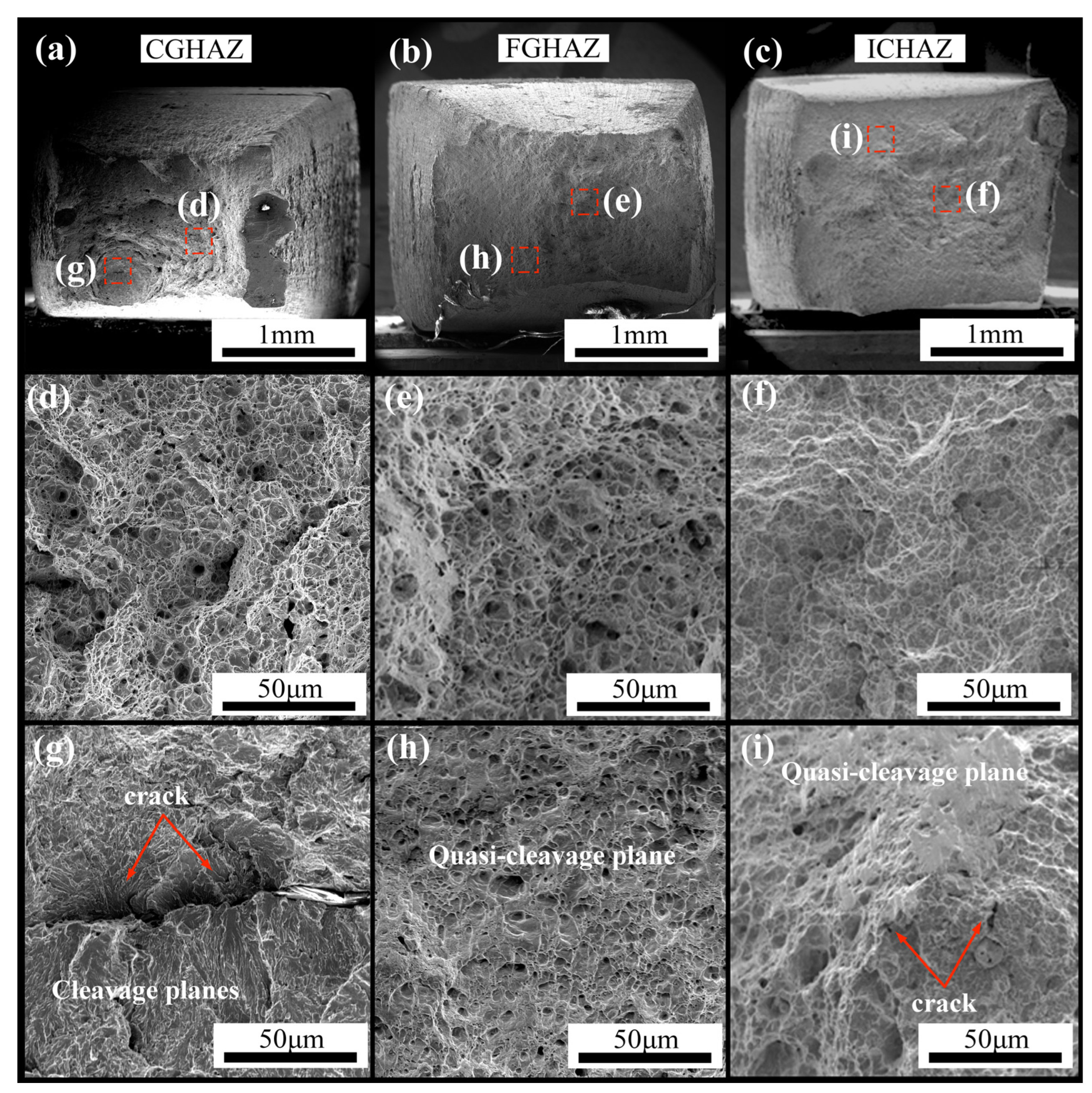 Metals 15 00414 g009