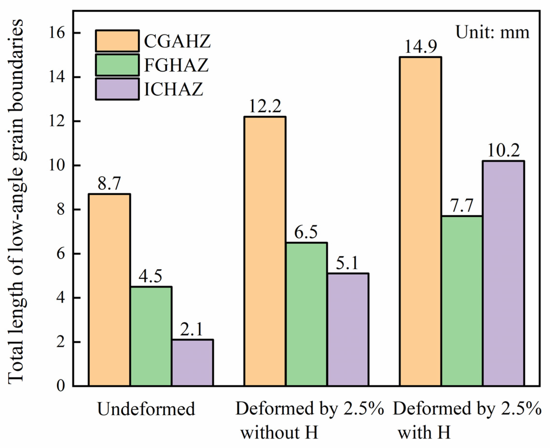 Metals 15 00414 g011