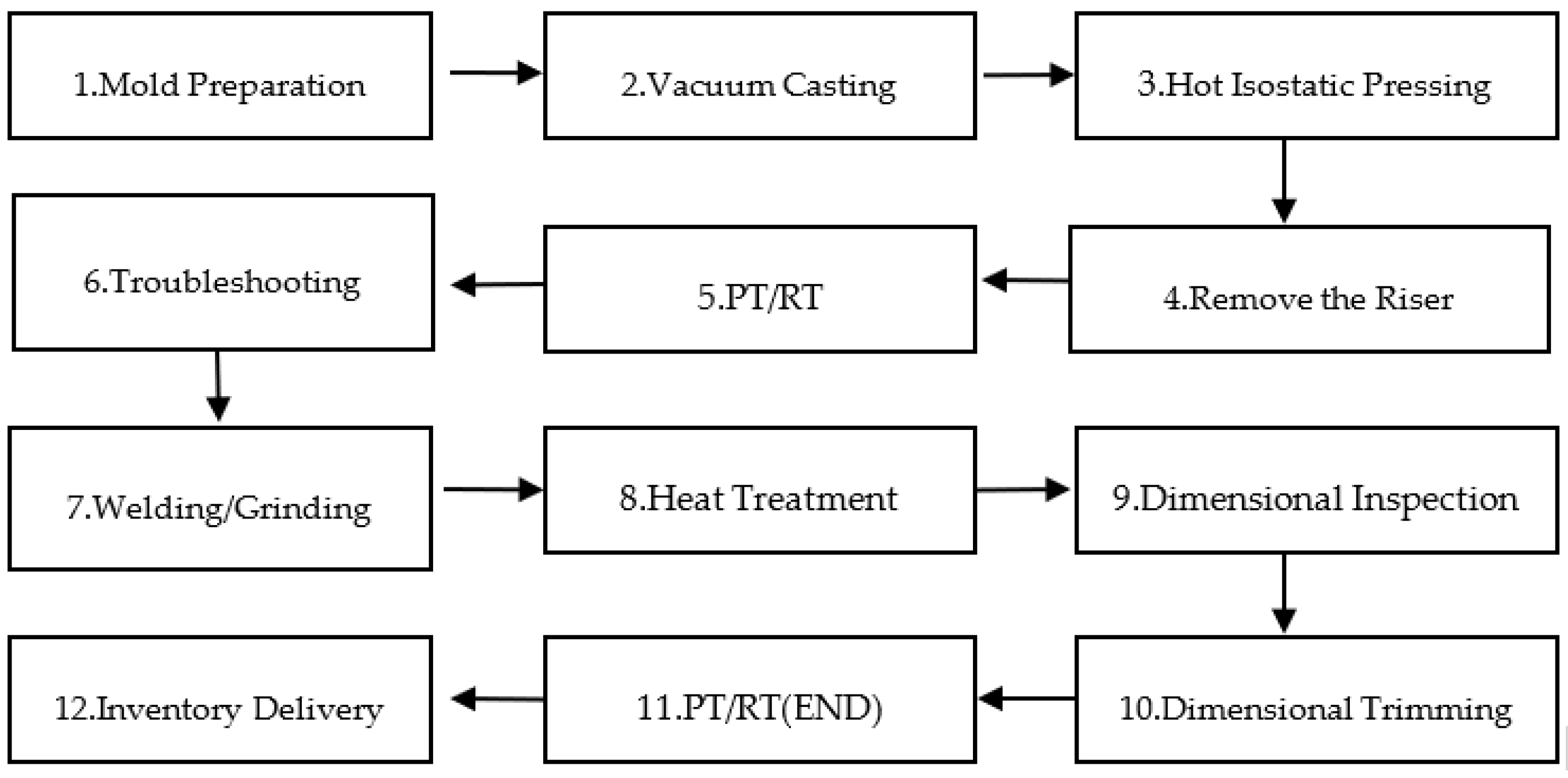 Metals 15 00417 g001