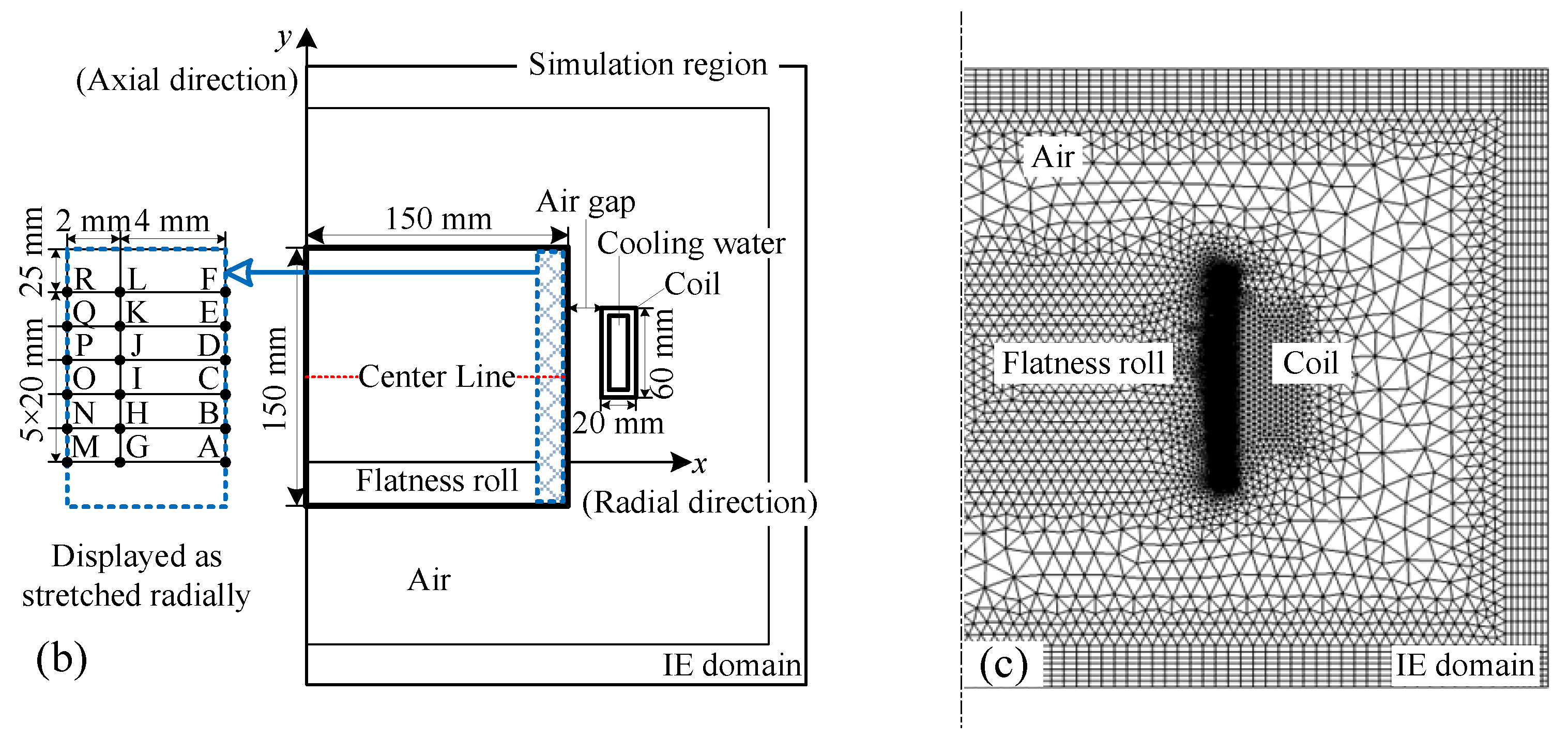 Metals 15 00421 g002b
