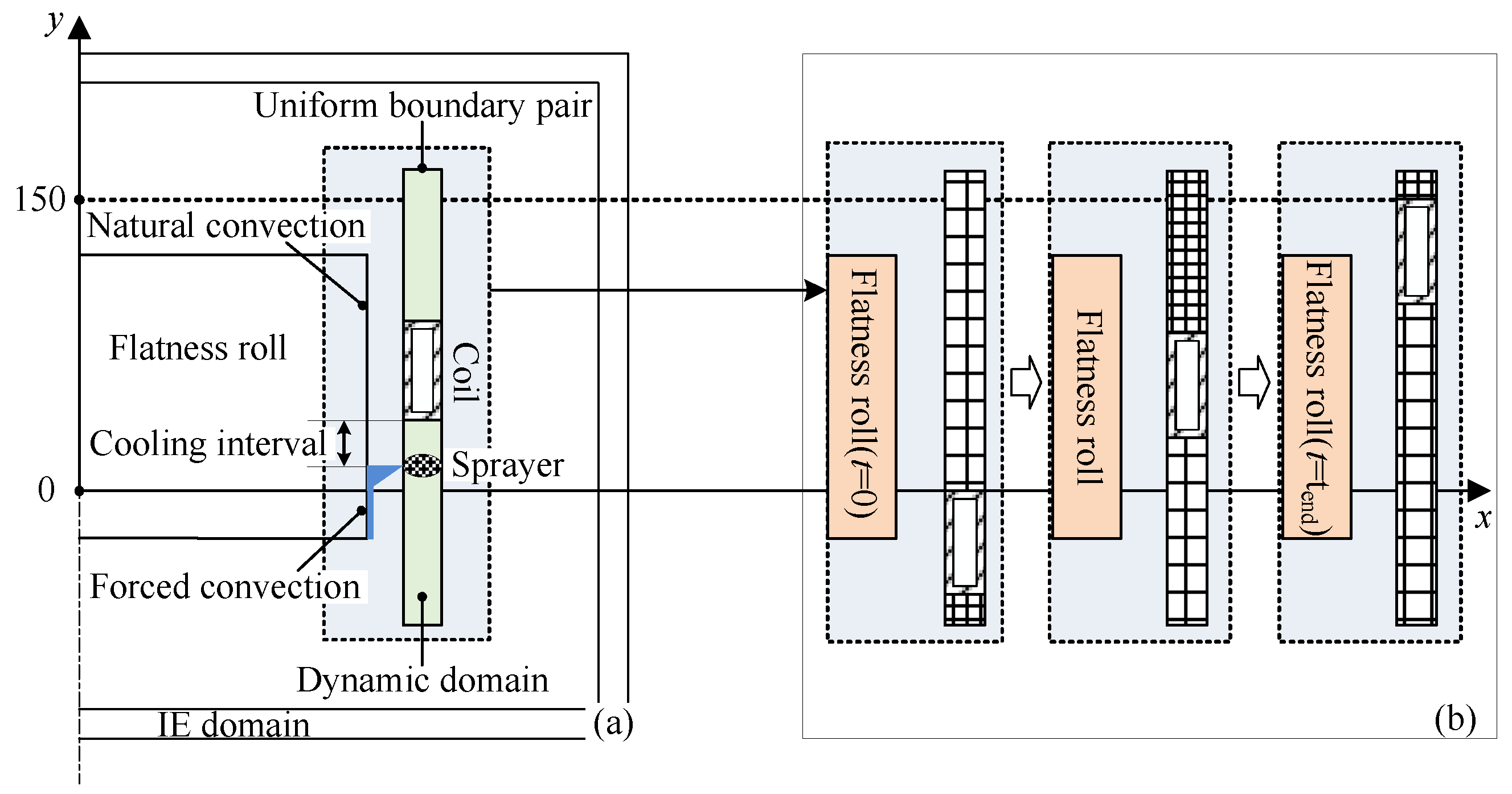 Metals 15 00421 g003