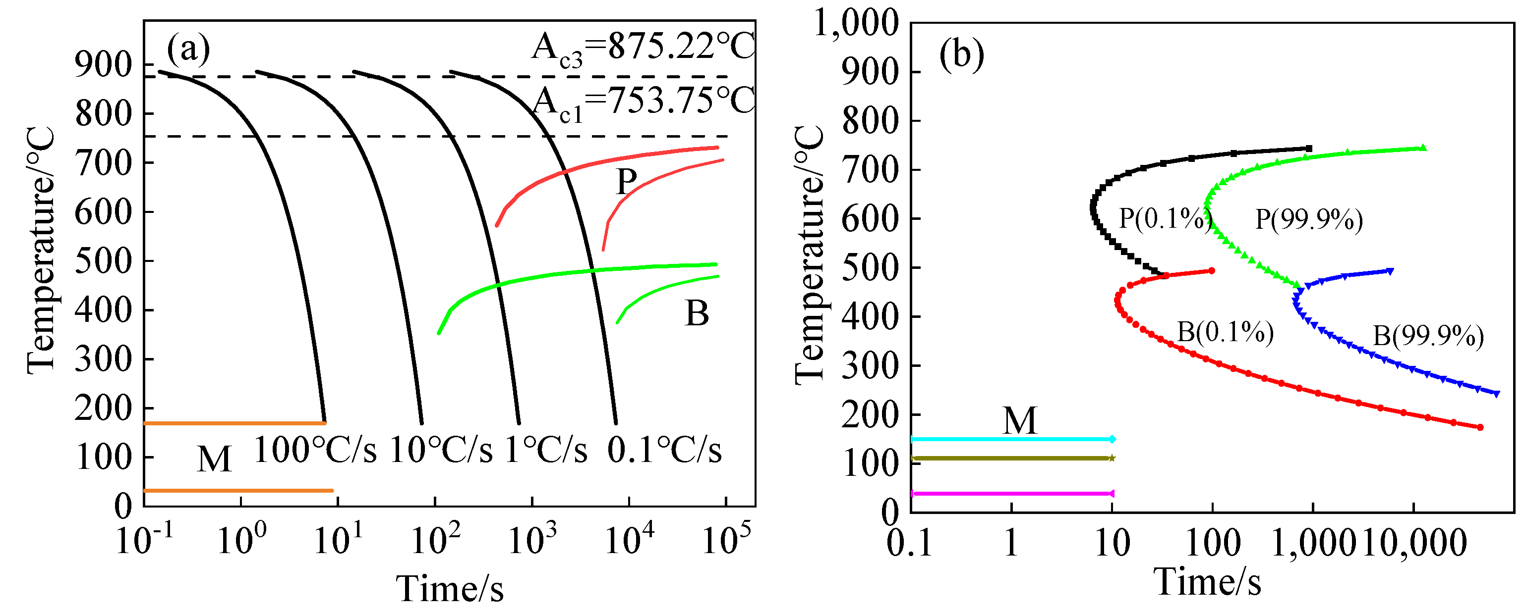 Metals 15 00421 g005