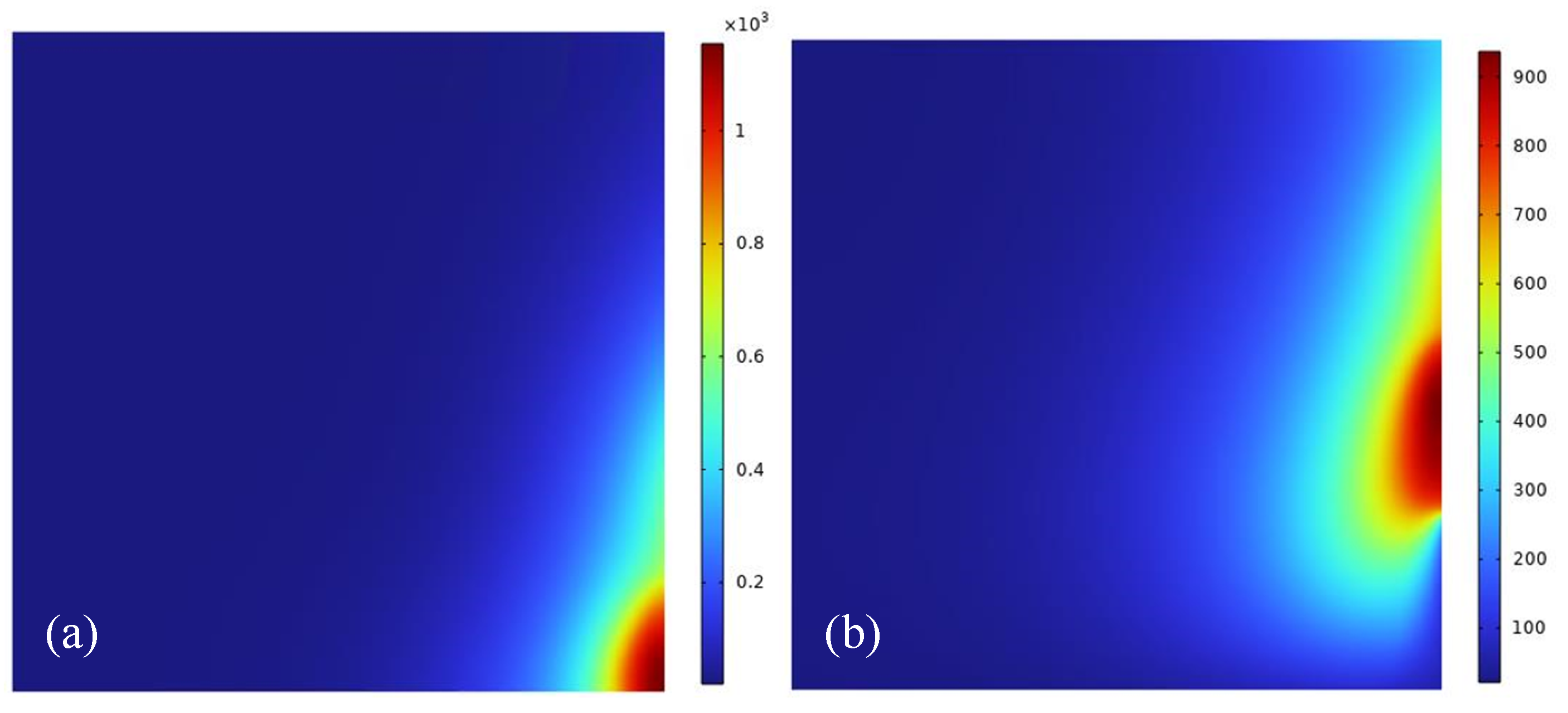 Metals 15 00421 g007a