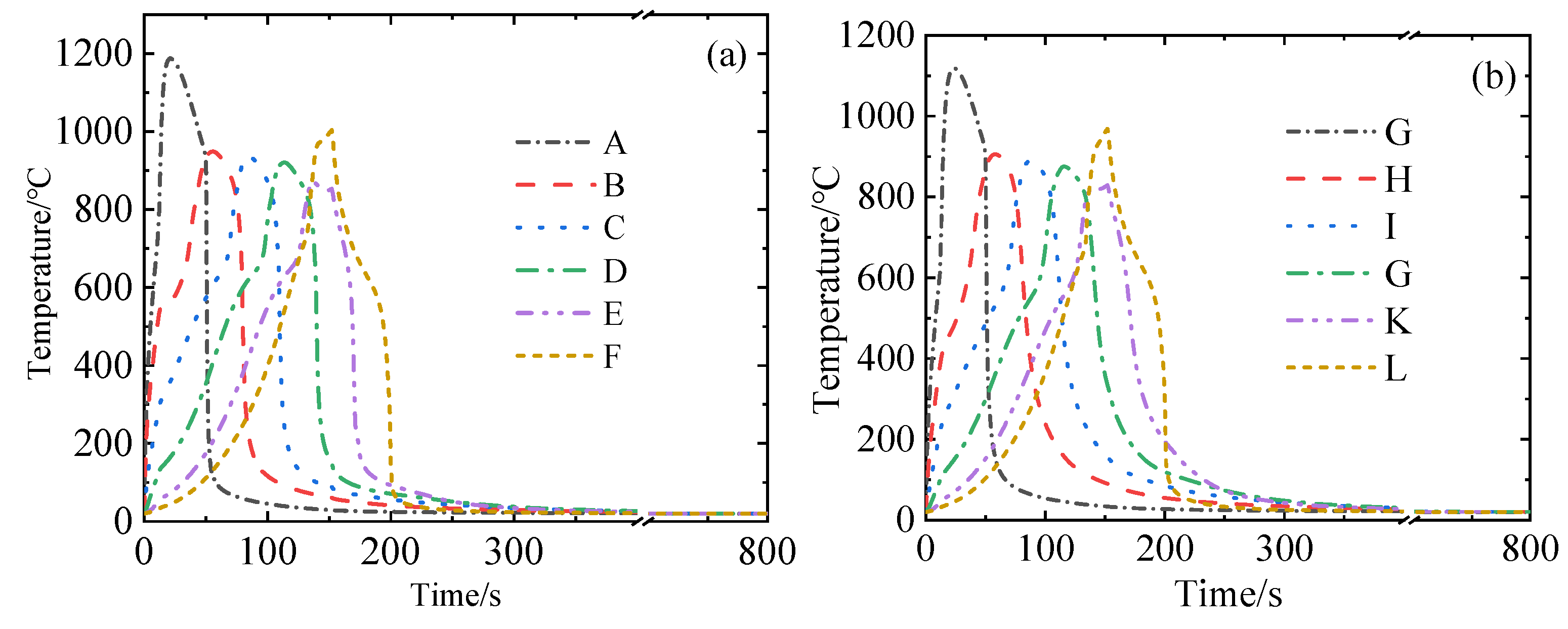 Metals 15 00421 g008