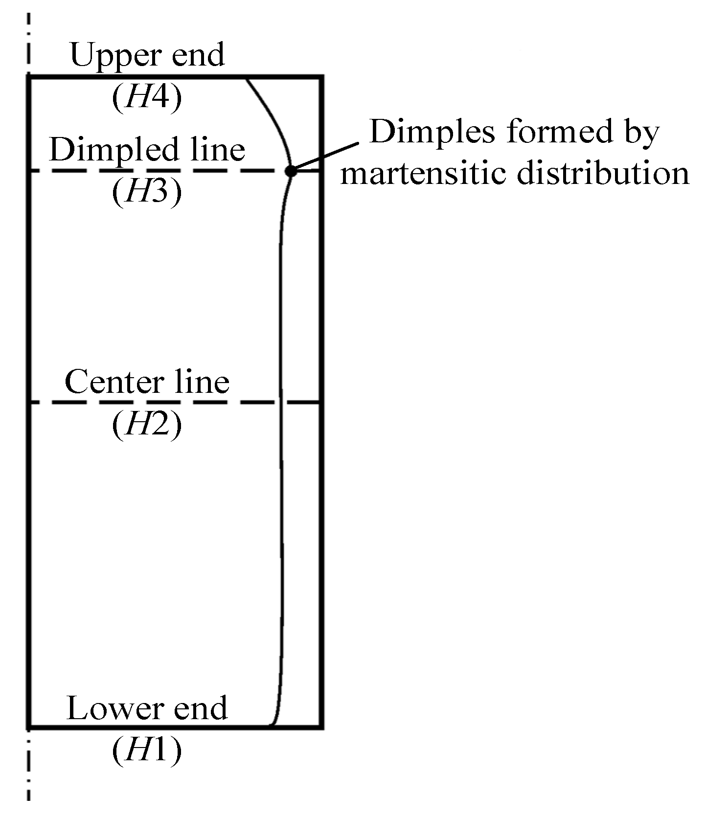 Metals 15 00421 g012
