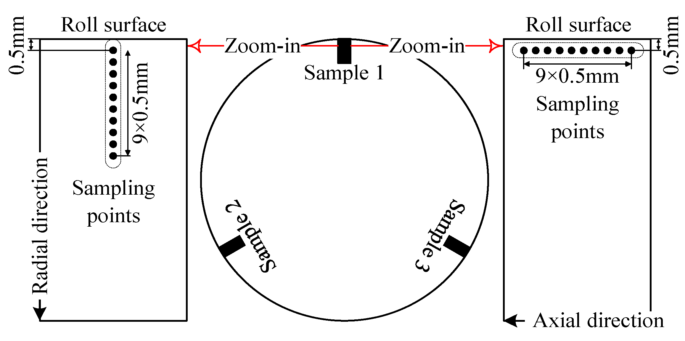 Metals 15 00421 g017