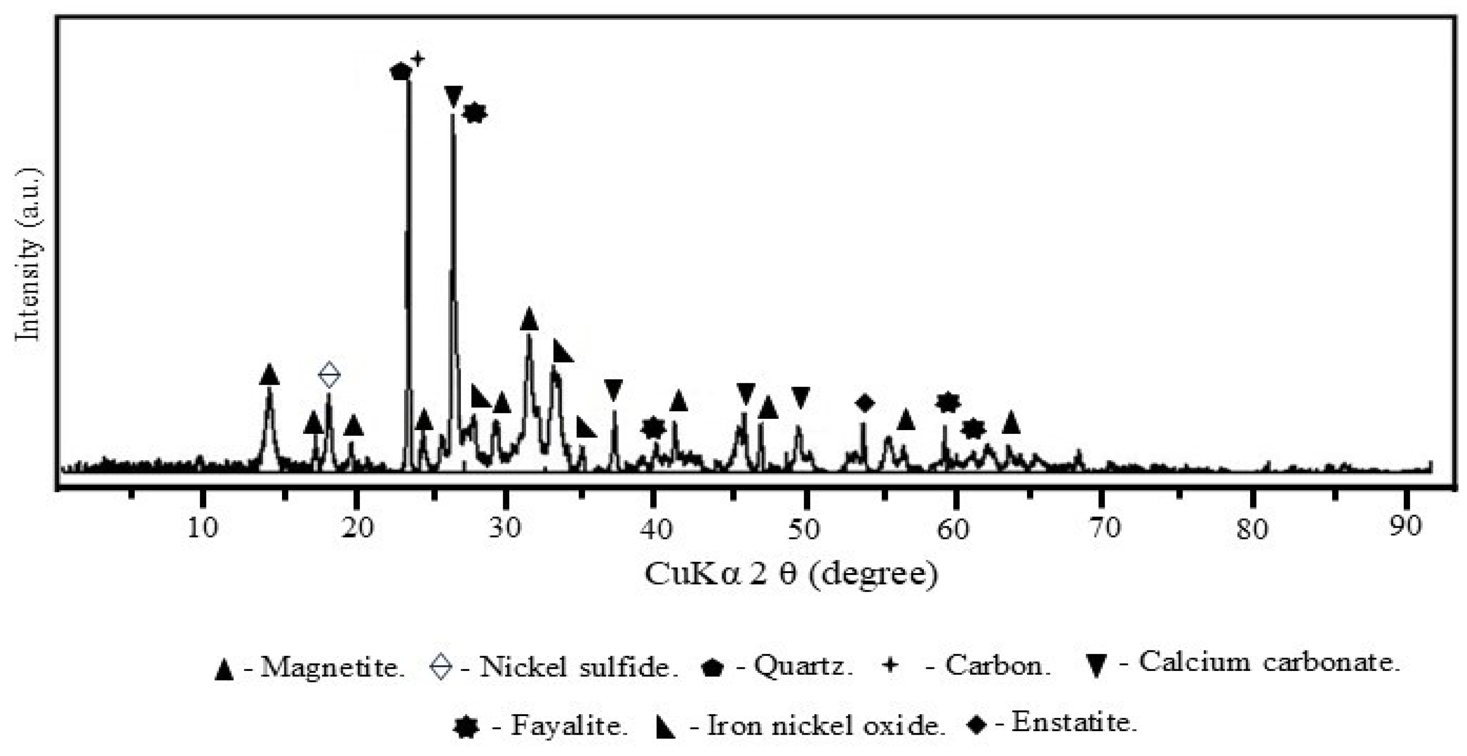 Metals 15 00428 g004
