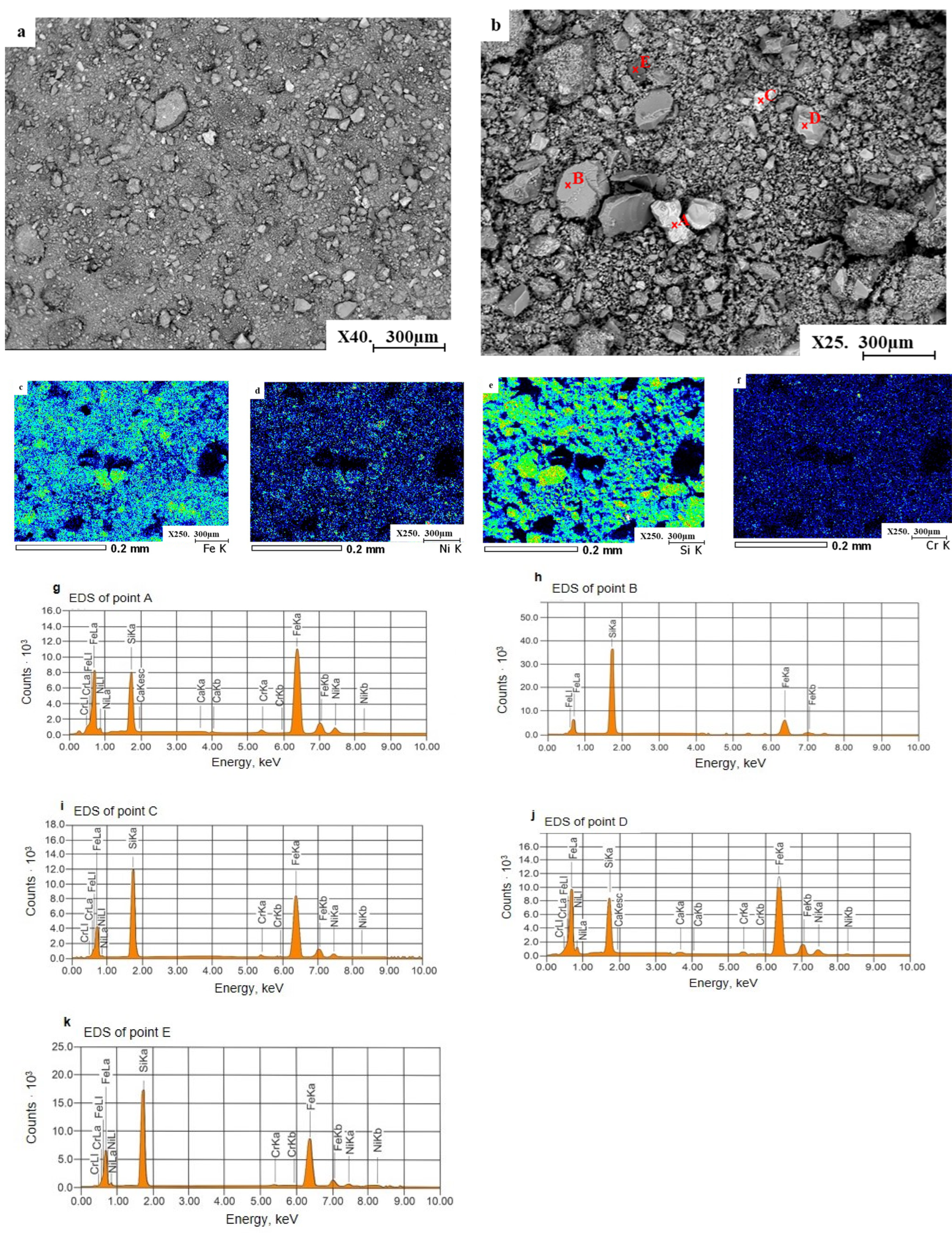 Metals 15 00428 g007