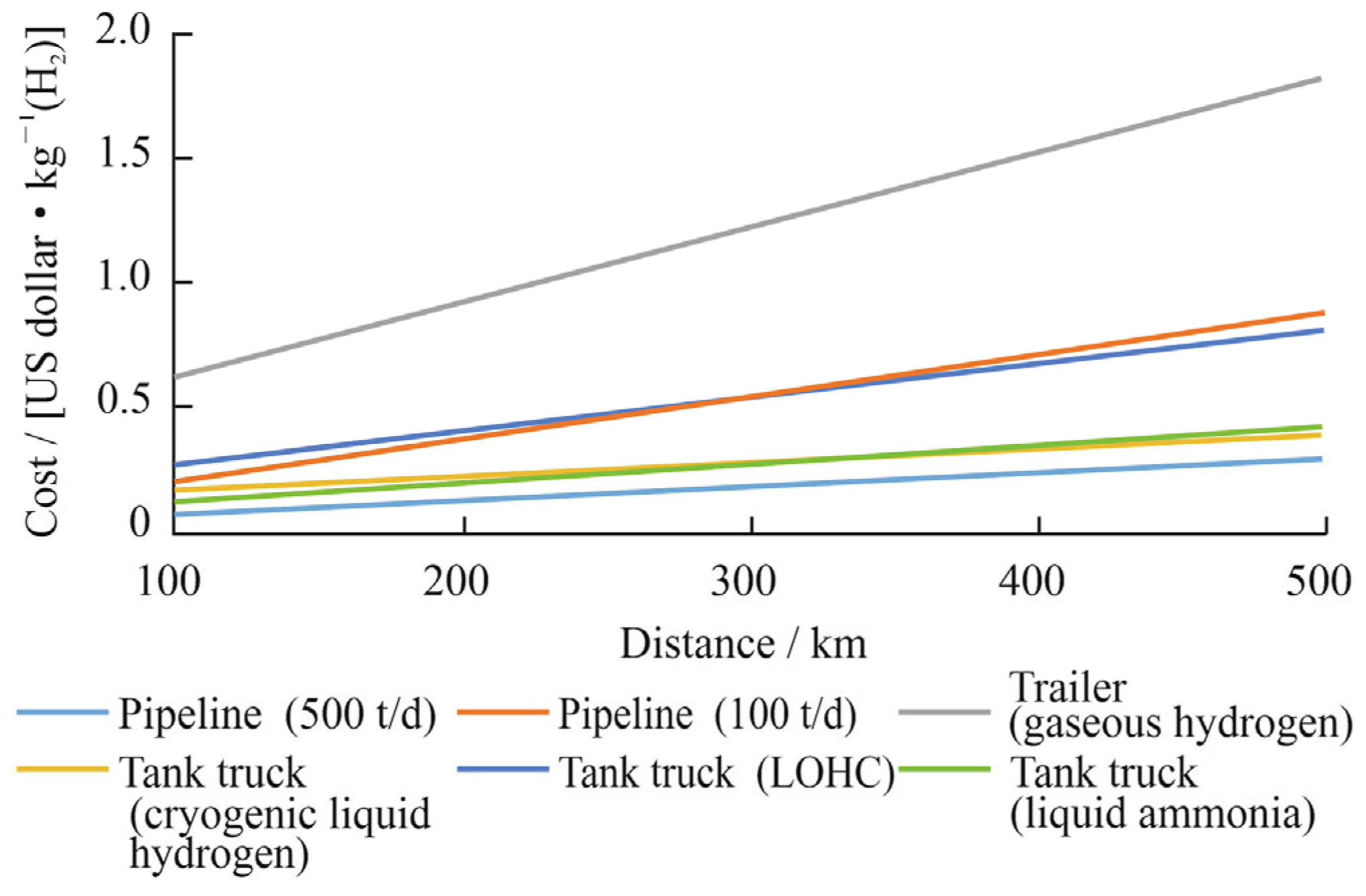Metals 15 00429 g001