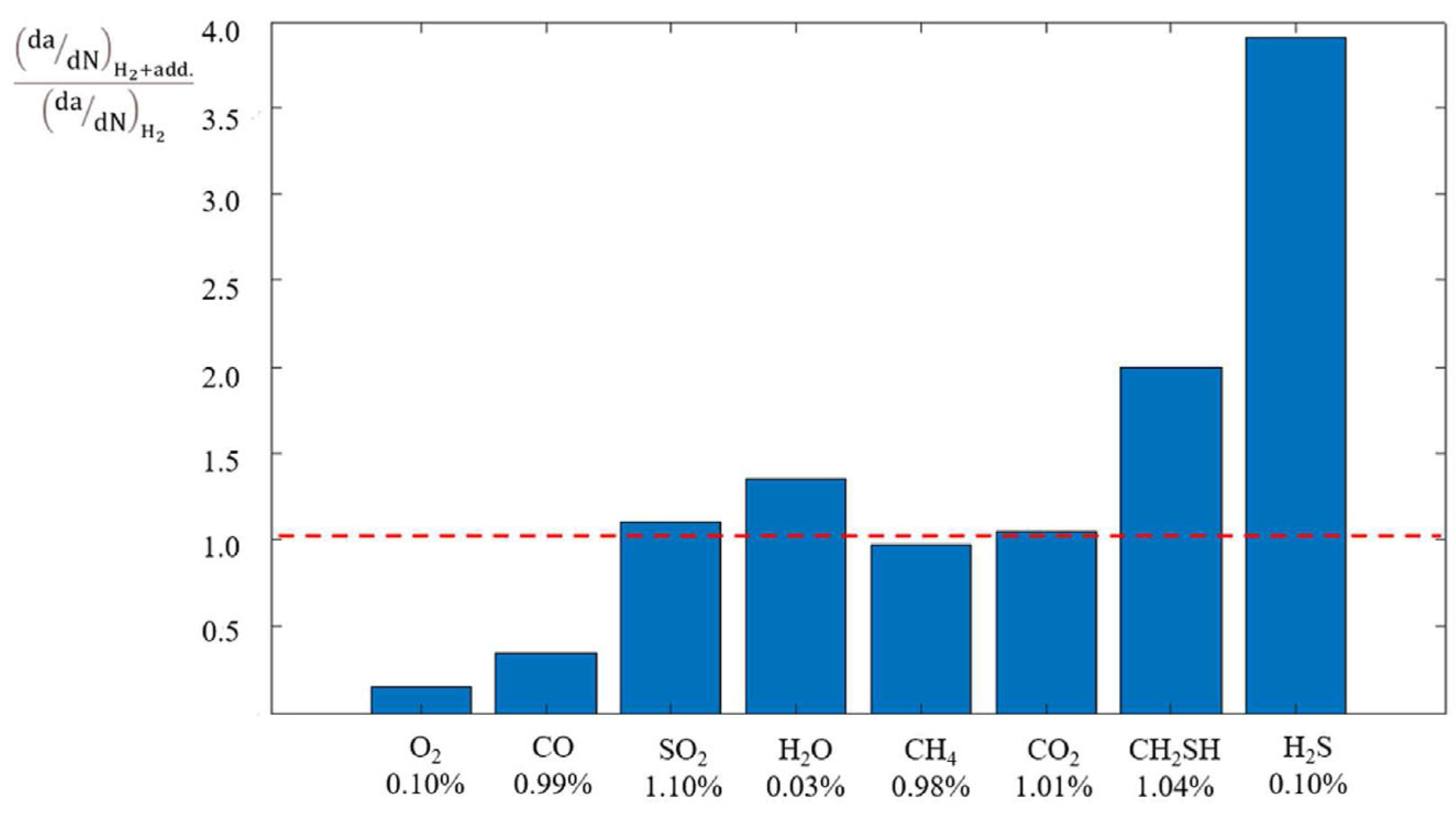 Metals 15 00429 g002