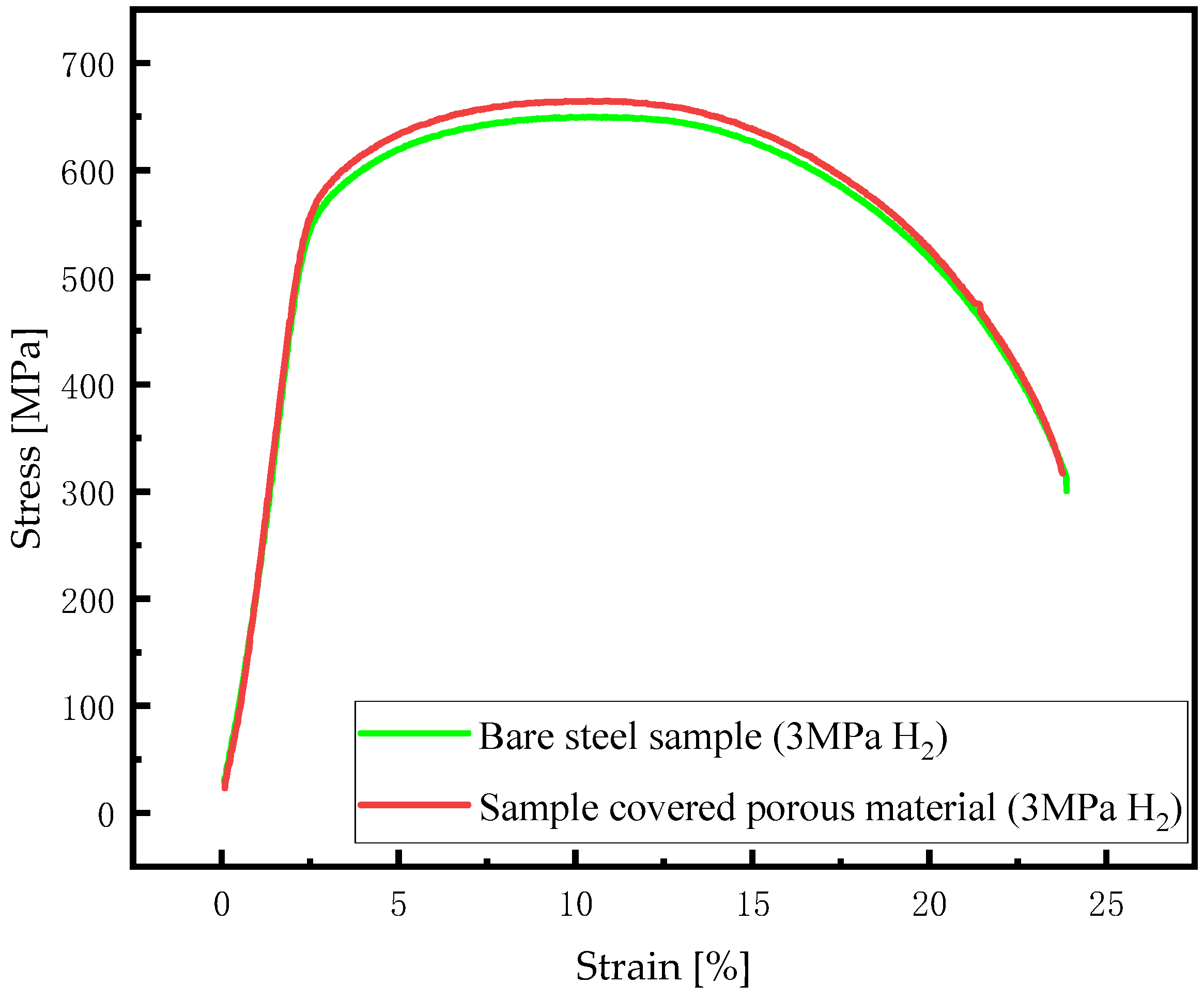 Metals 15 00429 g006