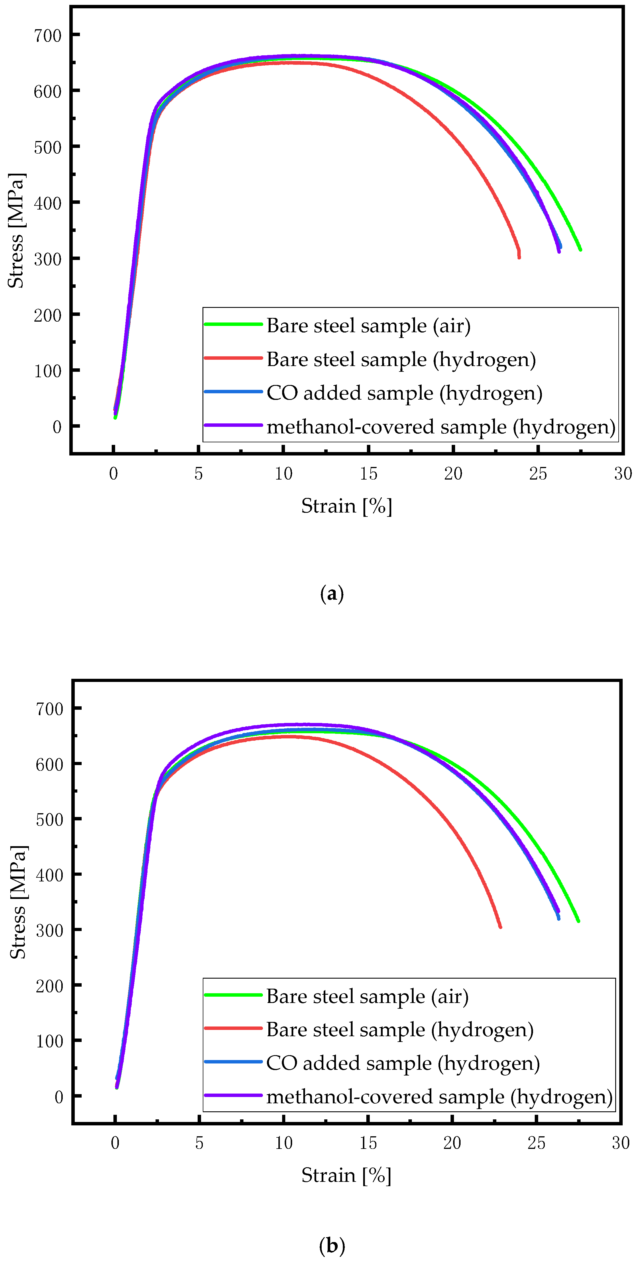Metals 15 00429 g009a
