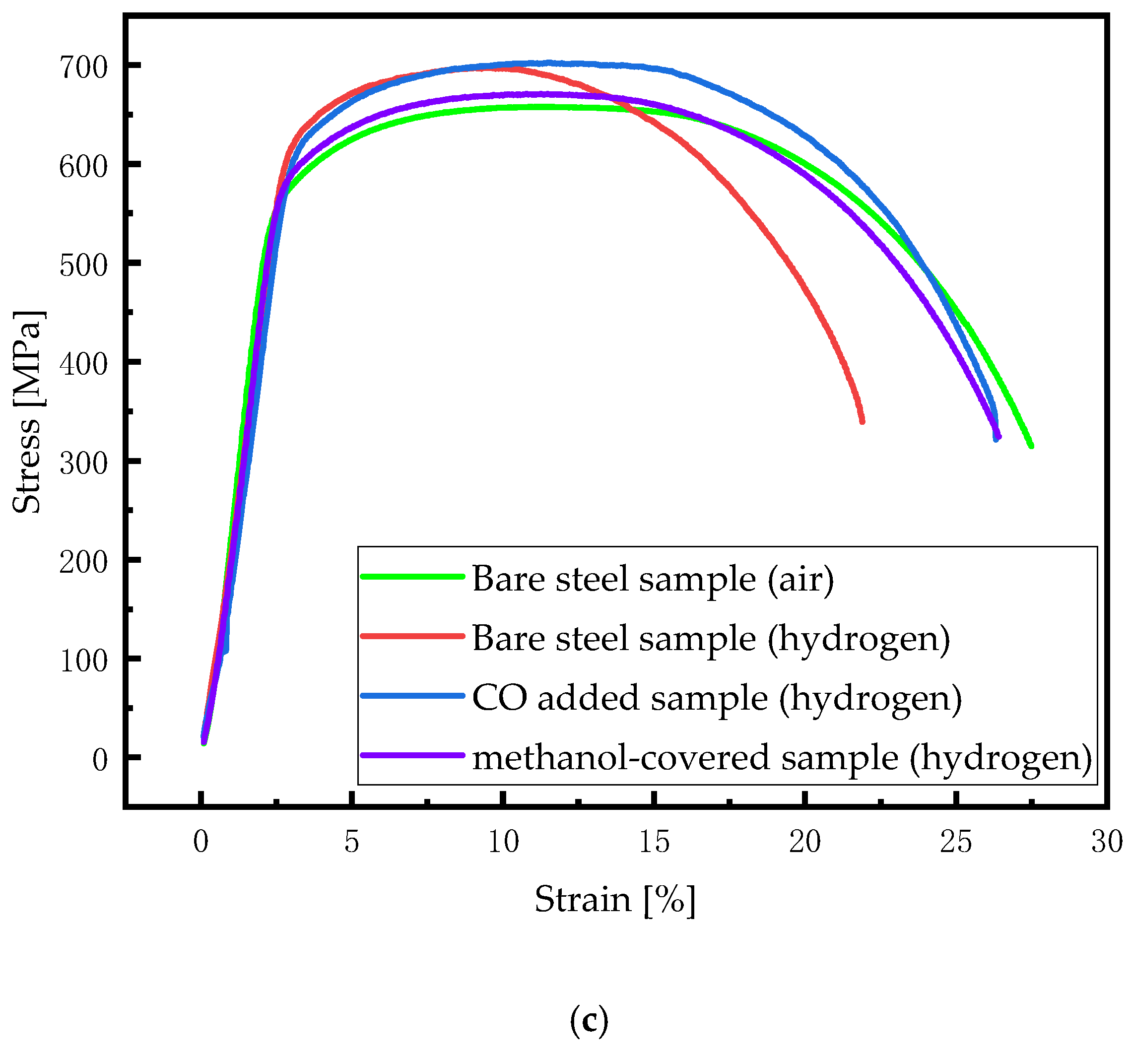 Metals 15 00429 g009b