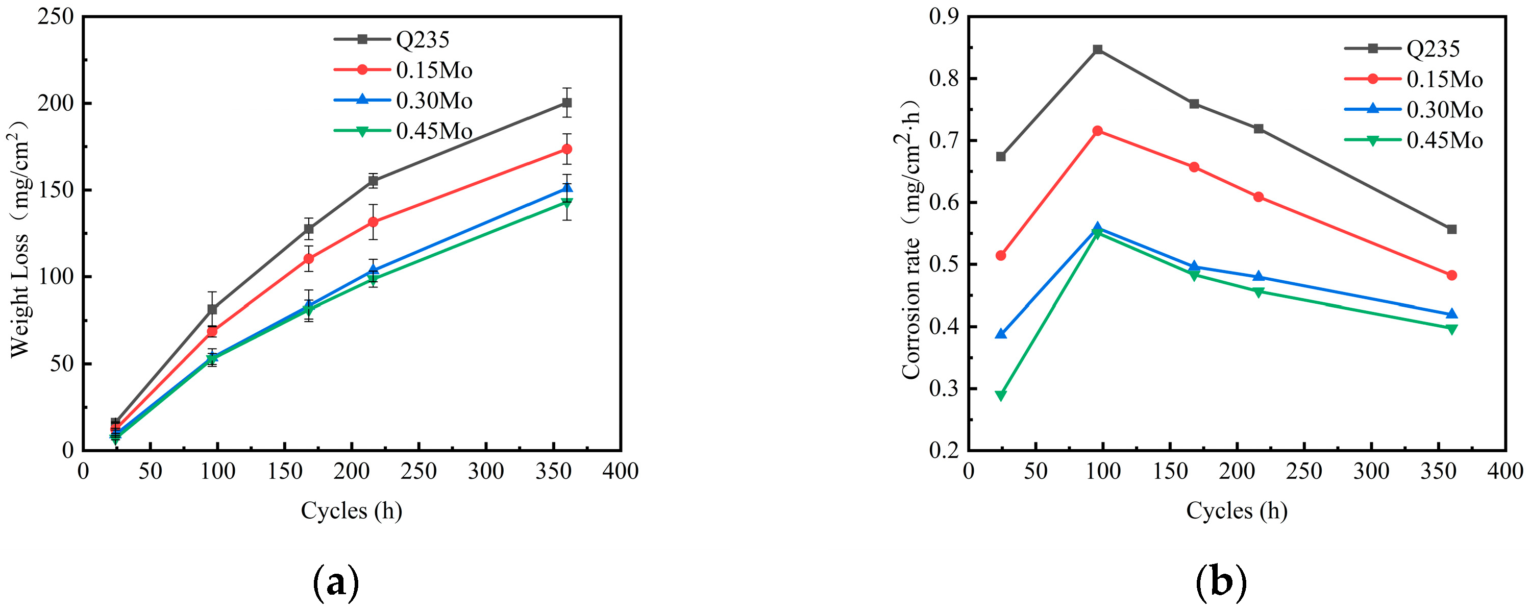 Metals 15 00430 g002