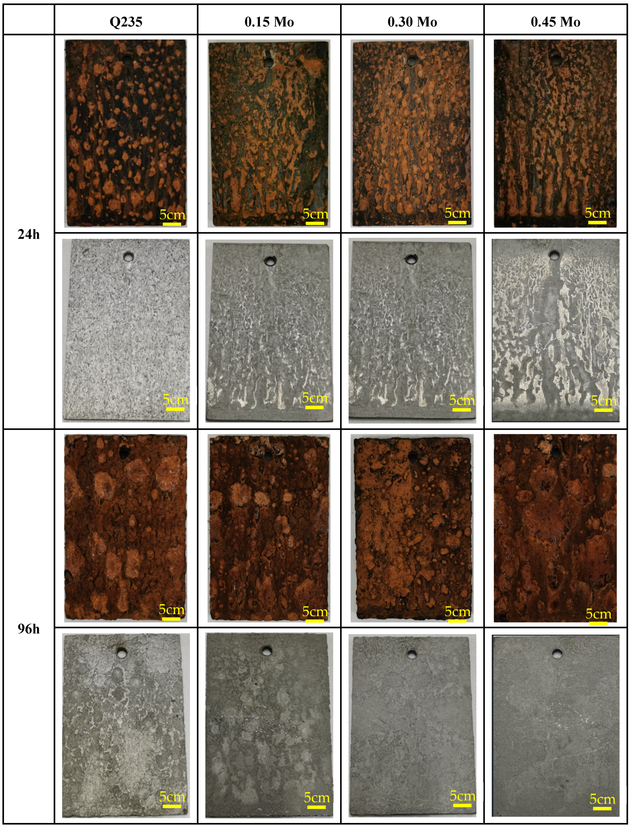 Metals 15 00430 g003a