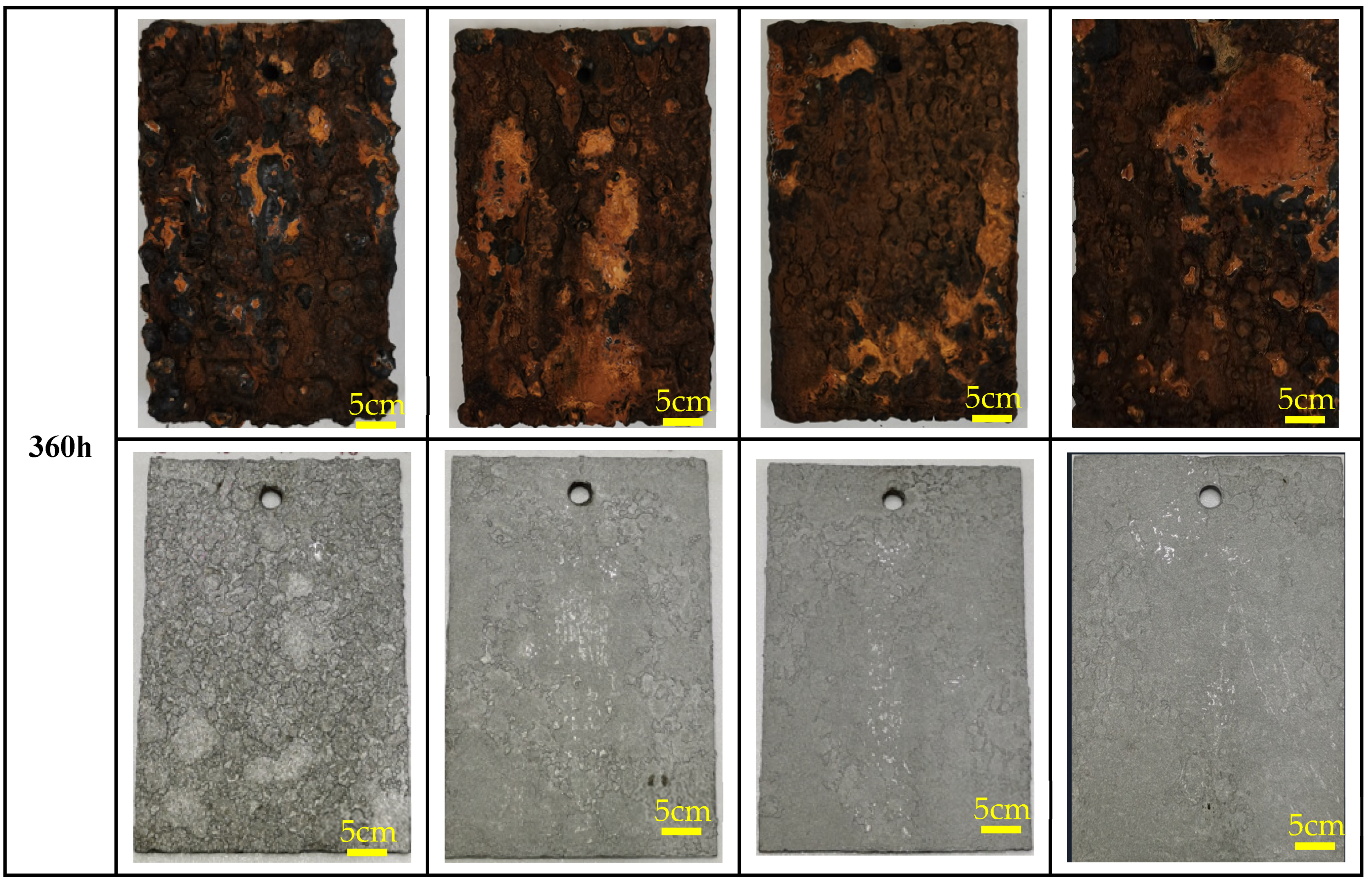 Metals 15 00430 g003b