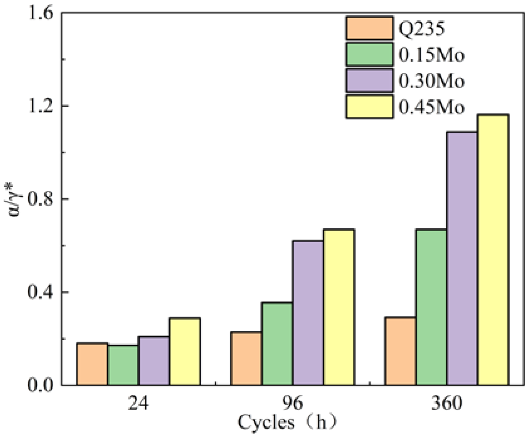 Metals 15 00430 g005