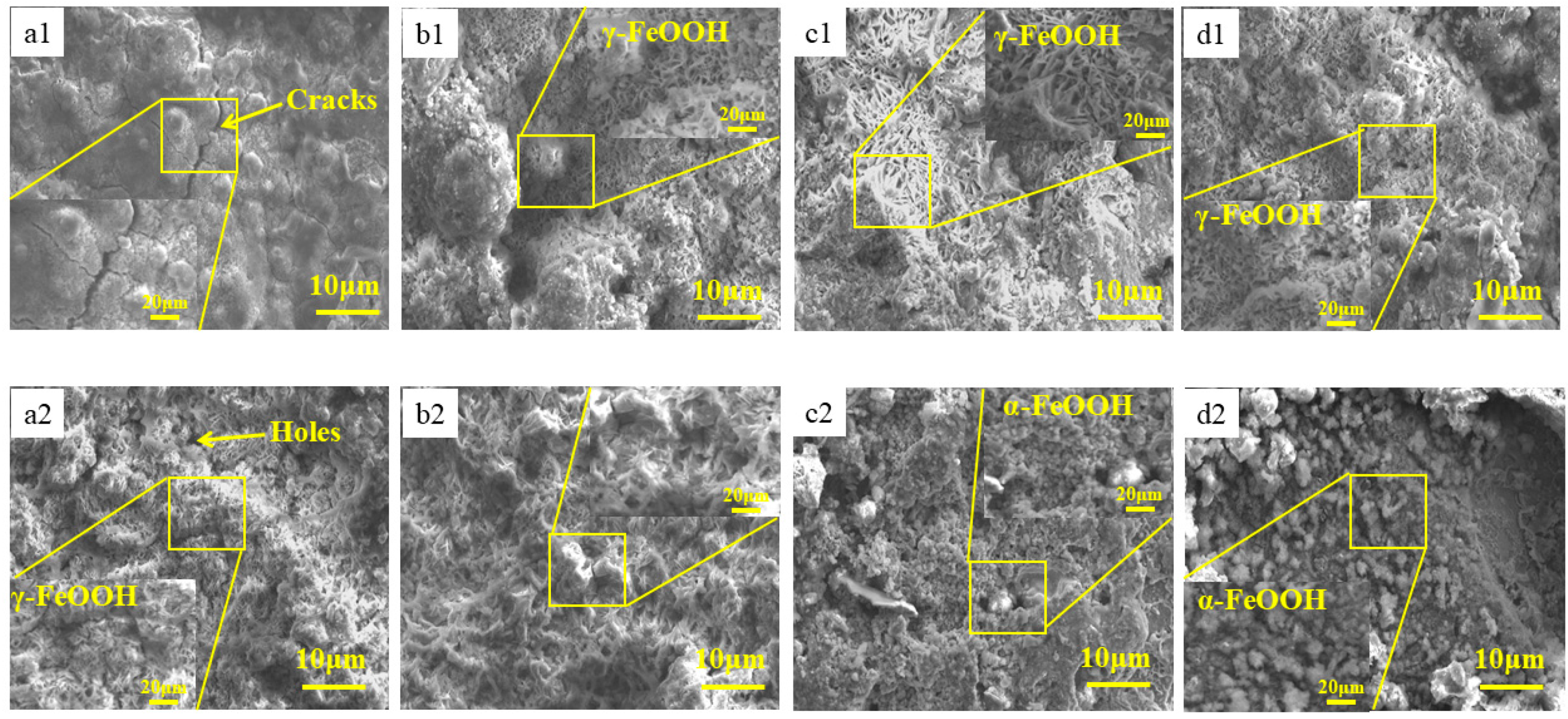 Metals 15 00430 g006