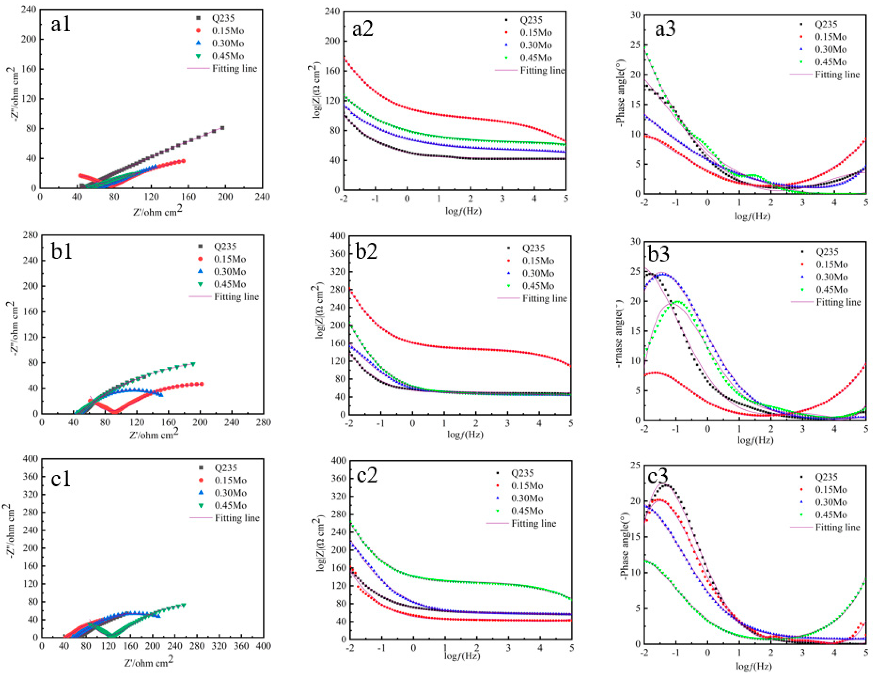 Metals 15 00430 g009