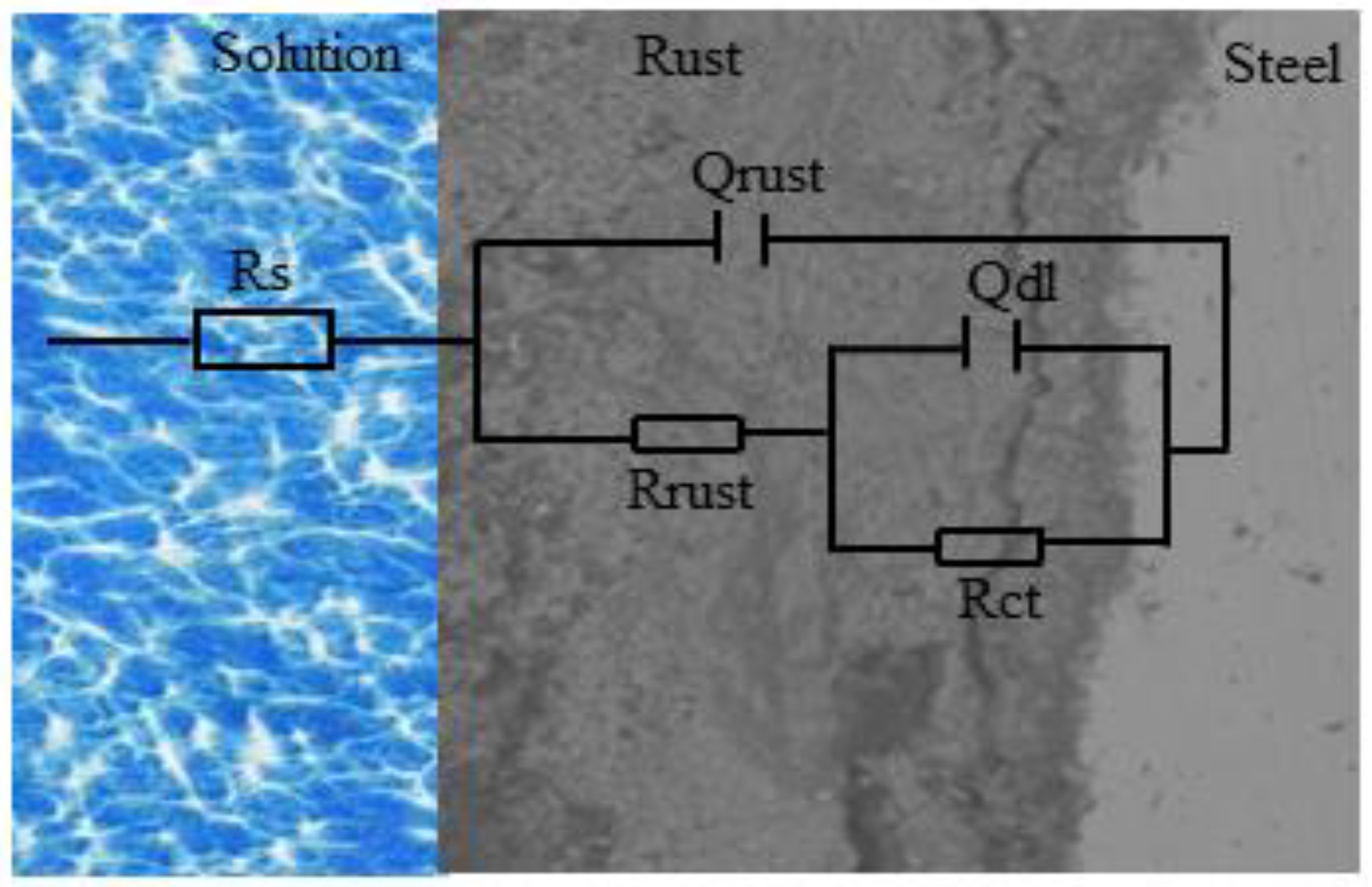 Metals 15 00430 g010
