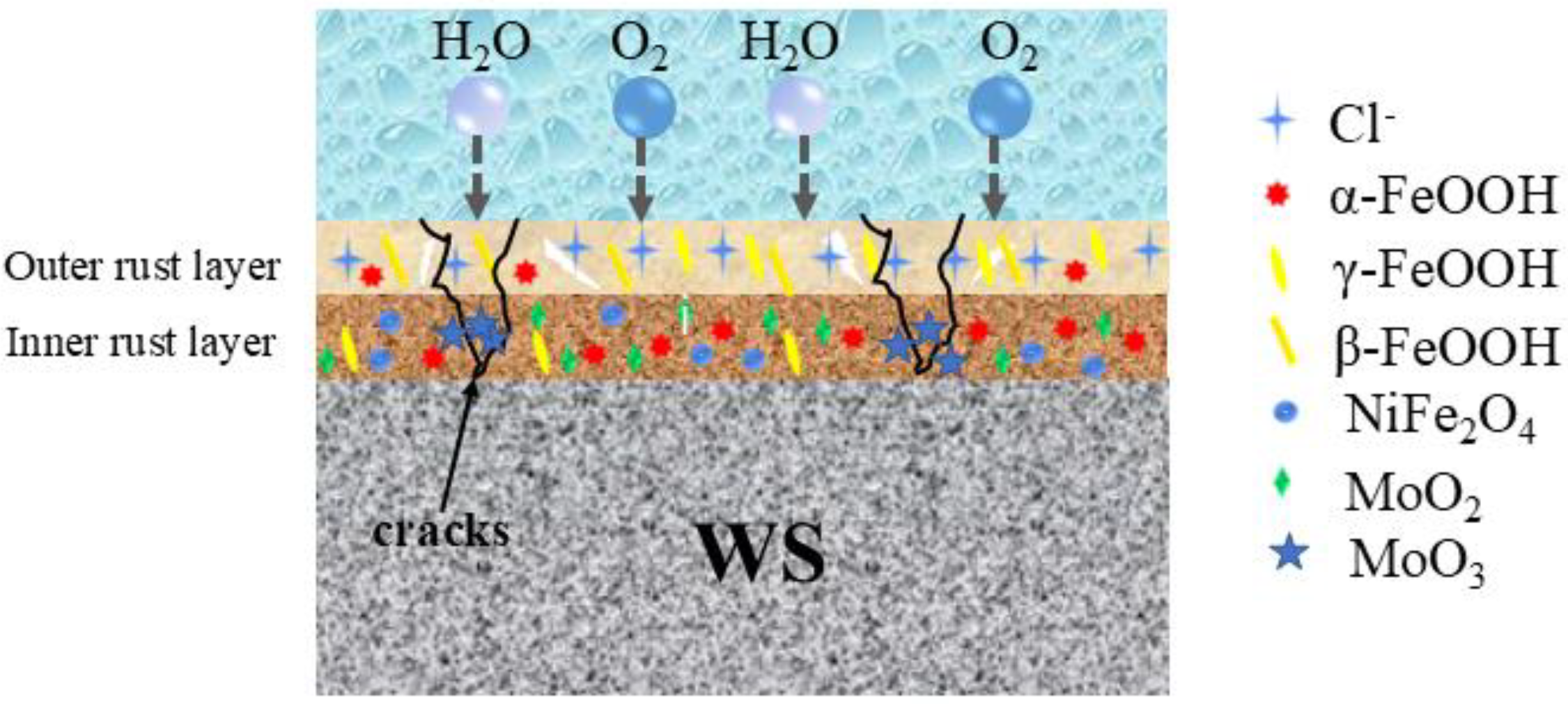 Metals 15 00430 g011