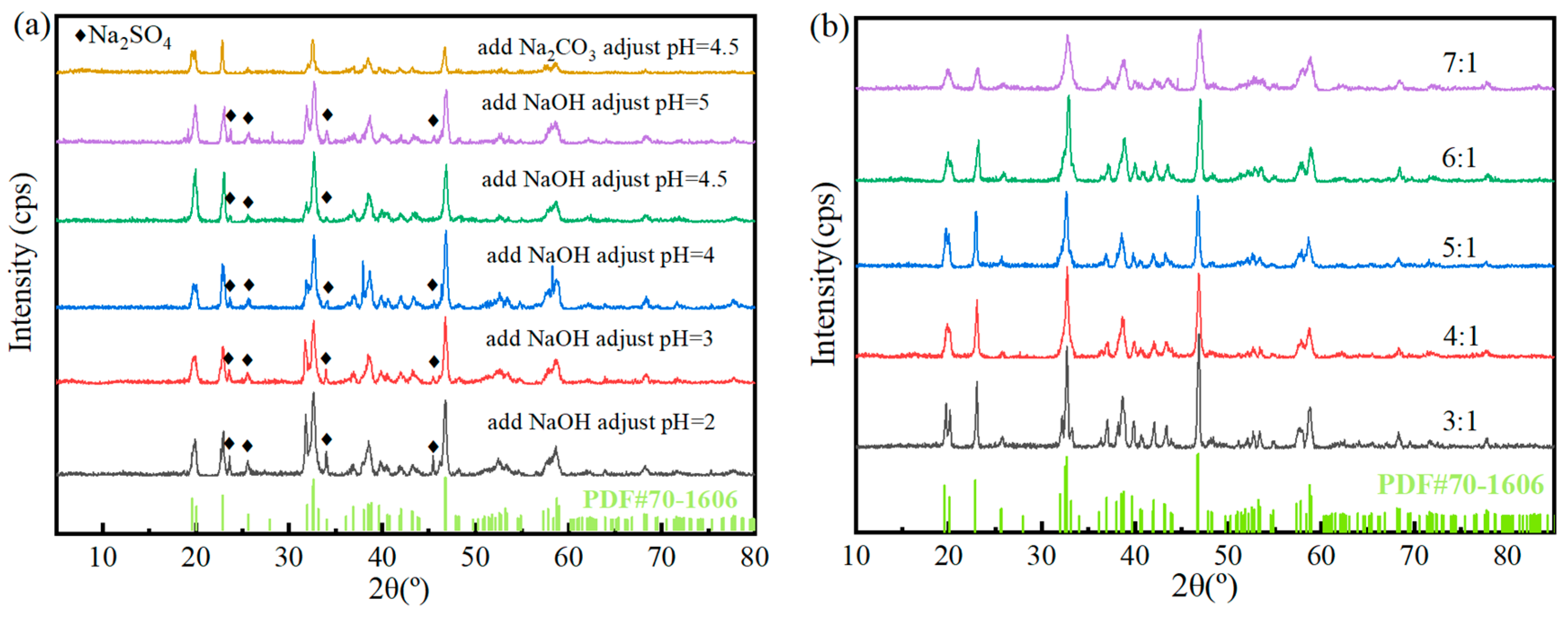 Metals 15 00431 g009