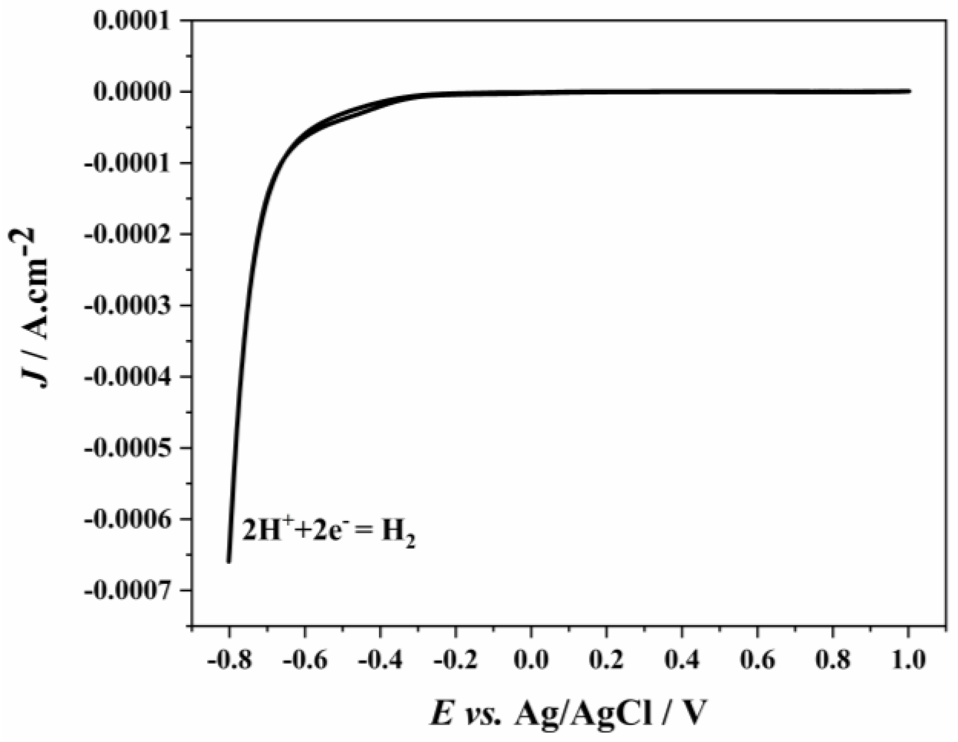Metals 15 00432 g005