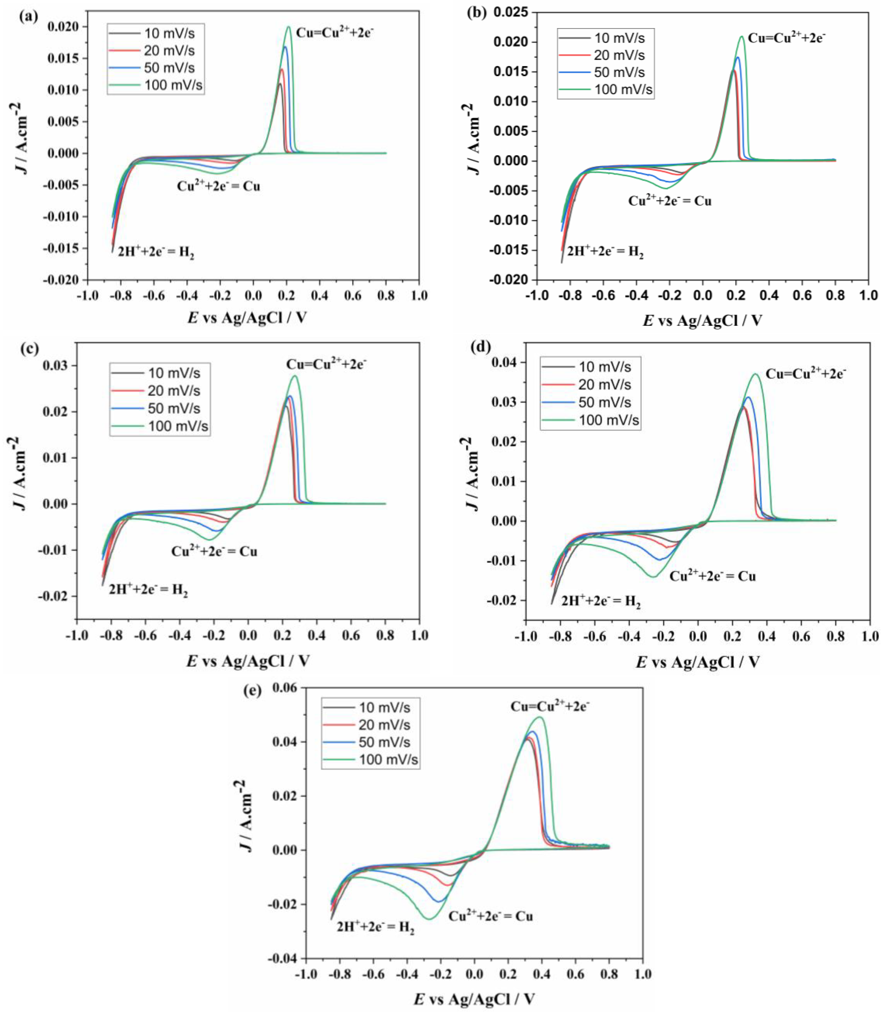 Metals 15 00432 g006