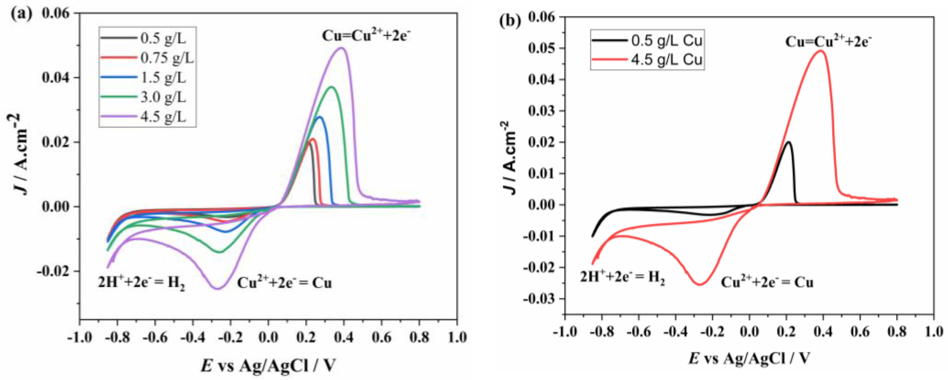 Metals 15 00432 g007