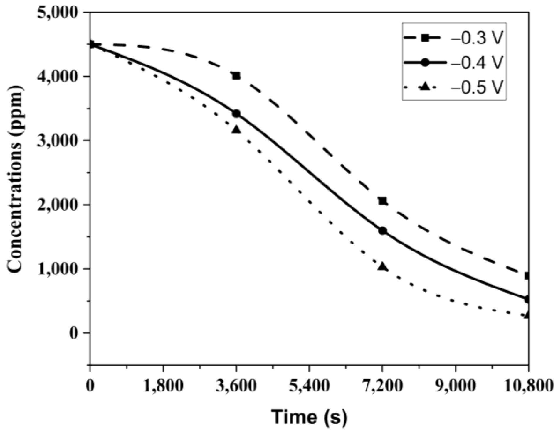 Metals 15 00432 g010