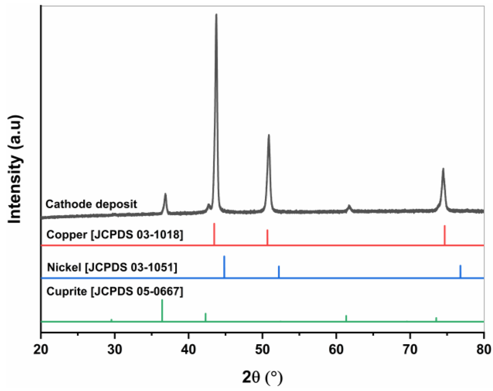 Metals 15 00432 g014