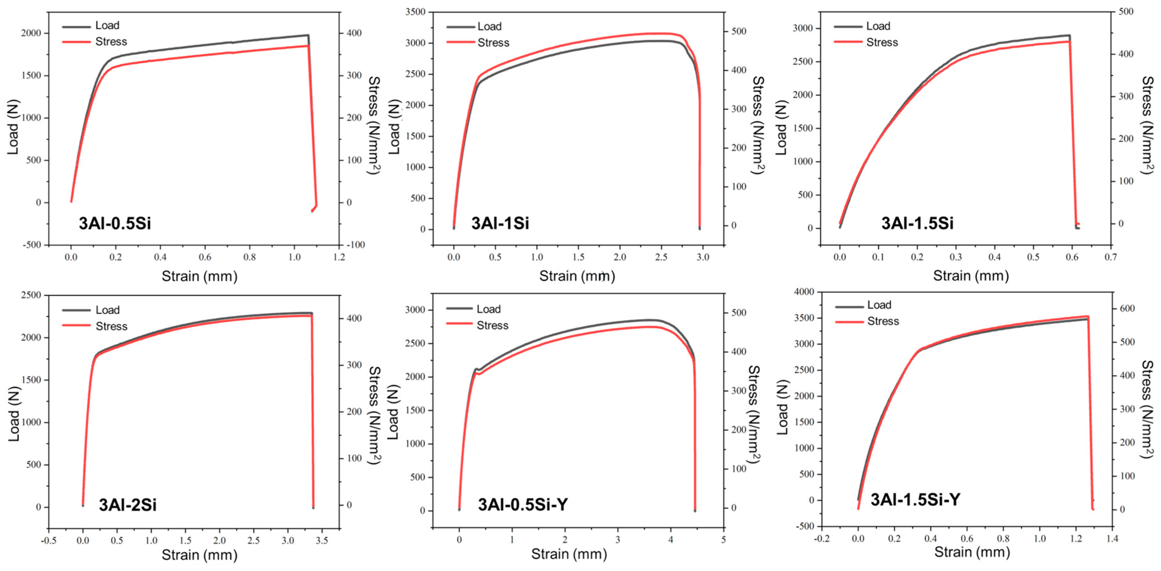 Metals 15 00433 g006