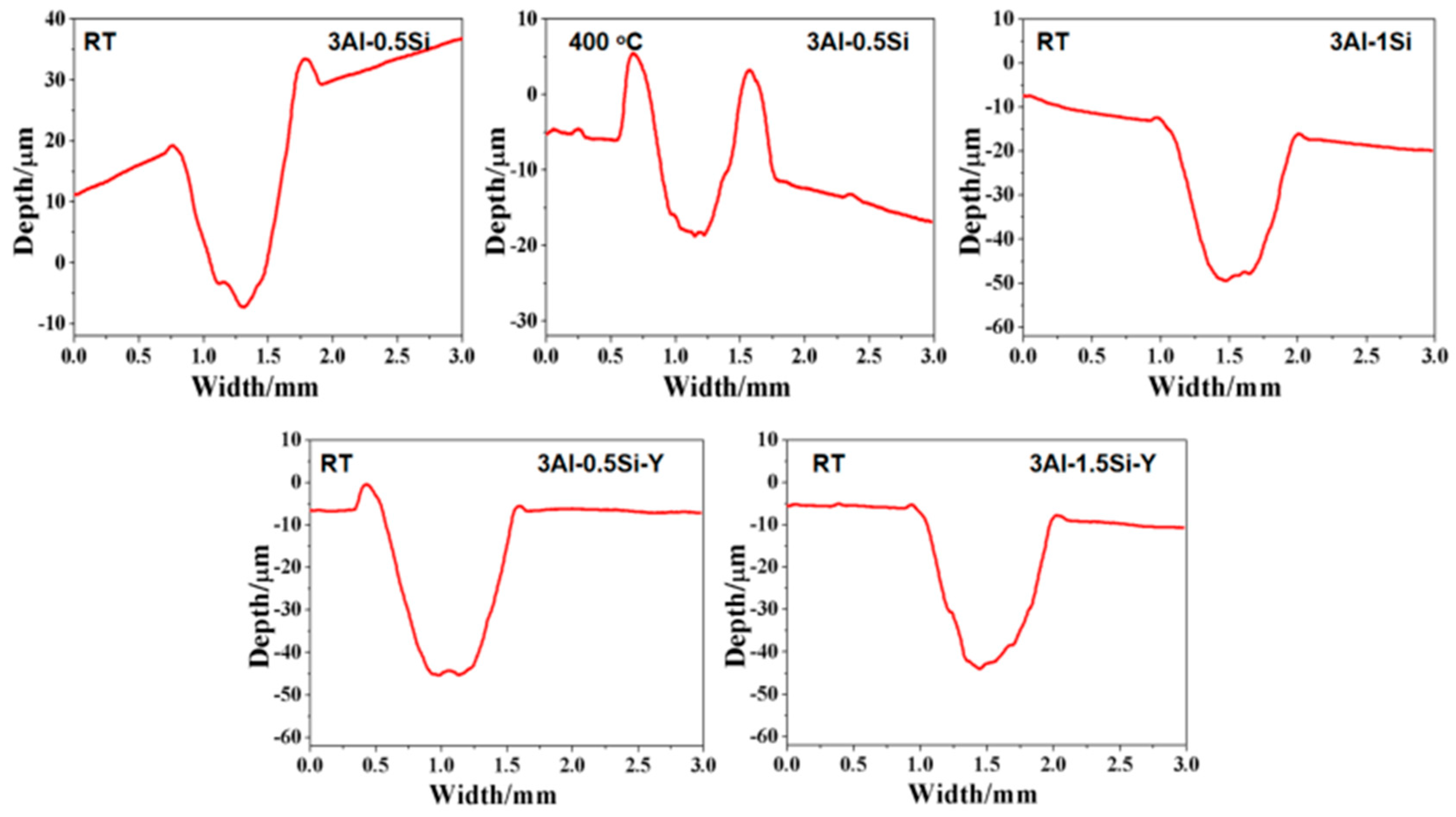 Metals 15 00433 g009