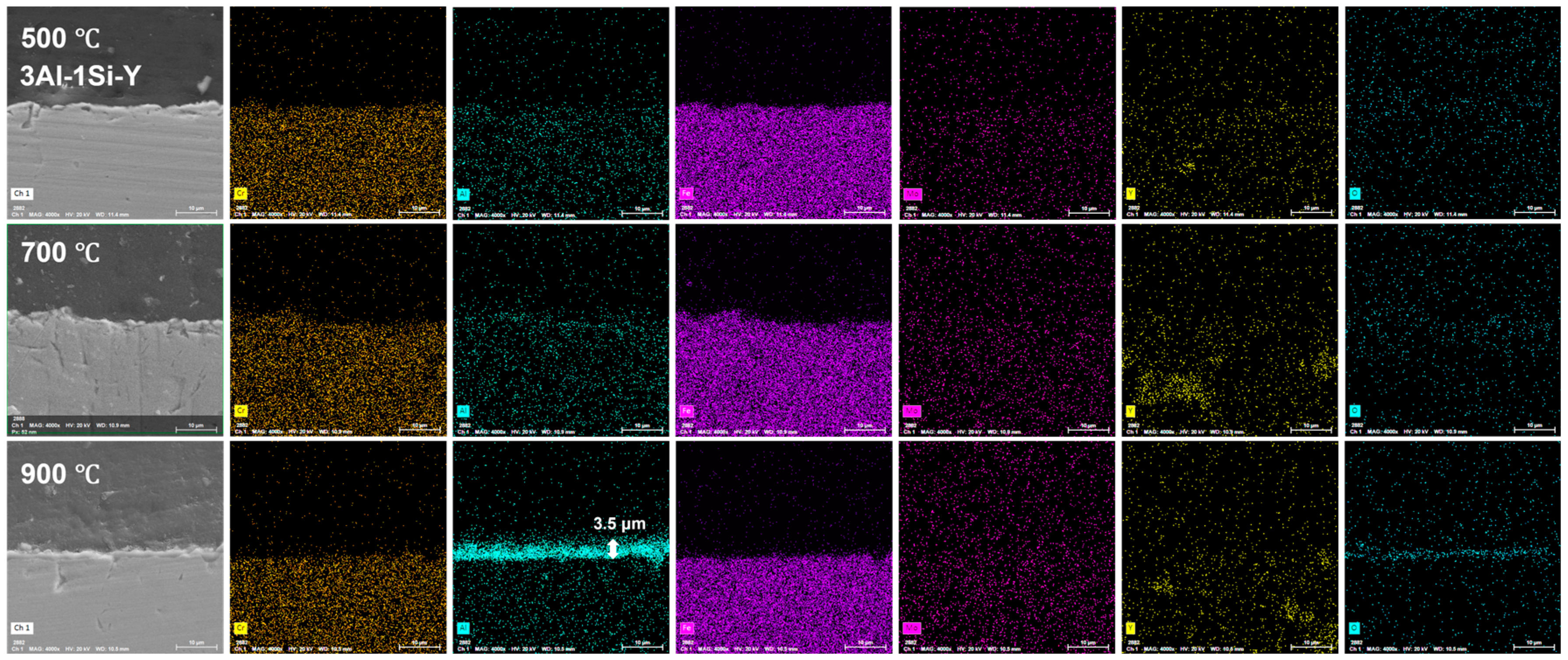 Metals 15 00433 g013
