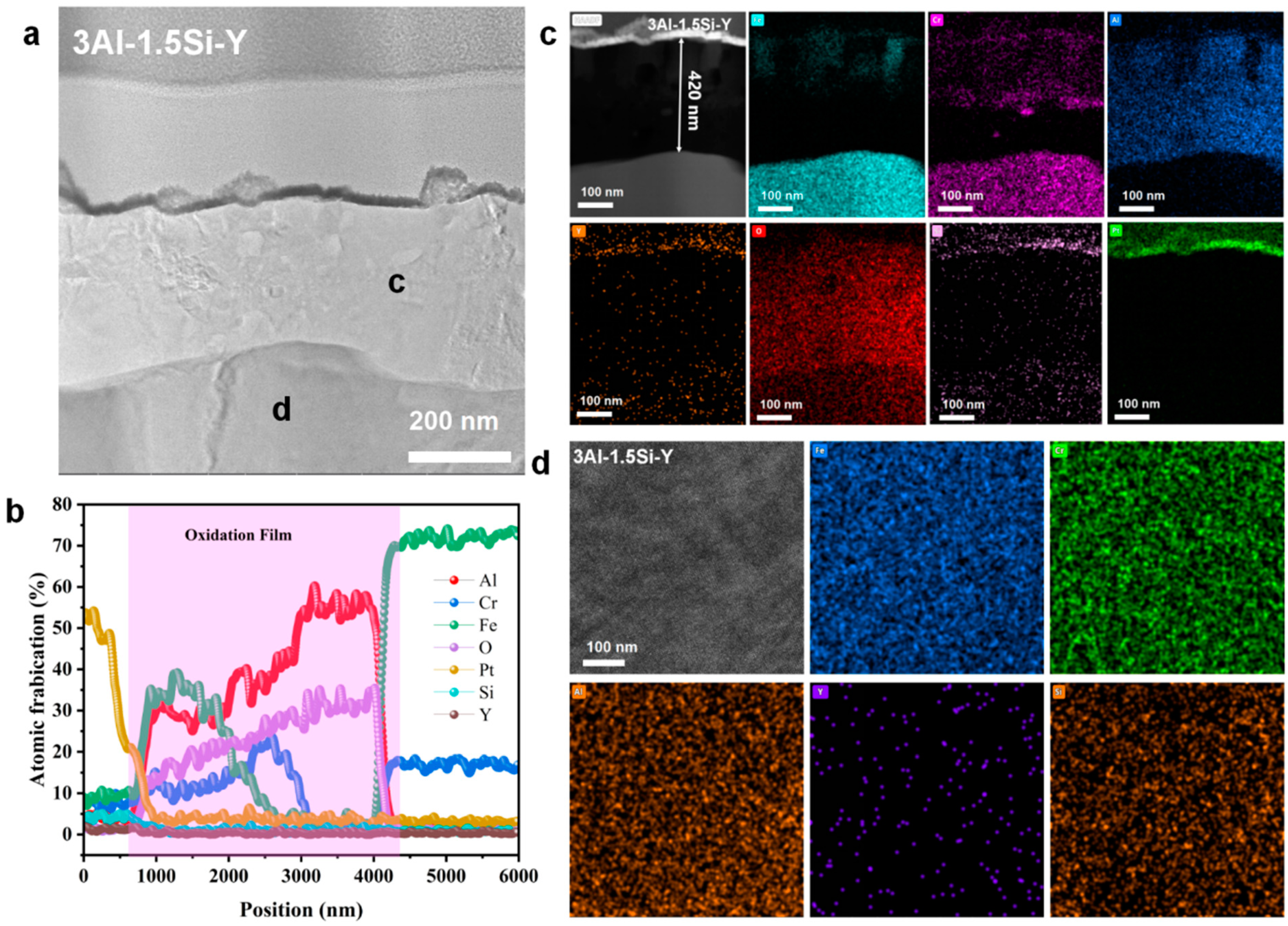Metals 15 00433 g017