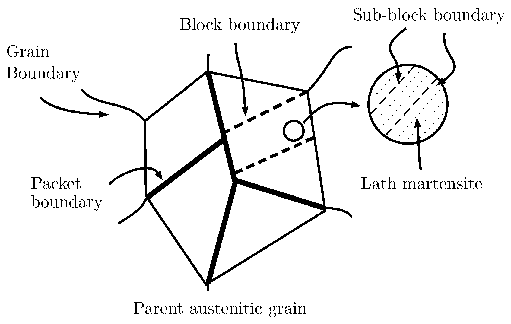 Metals 15 00435 g001
