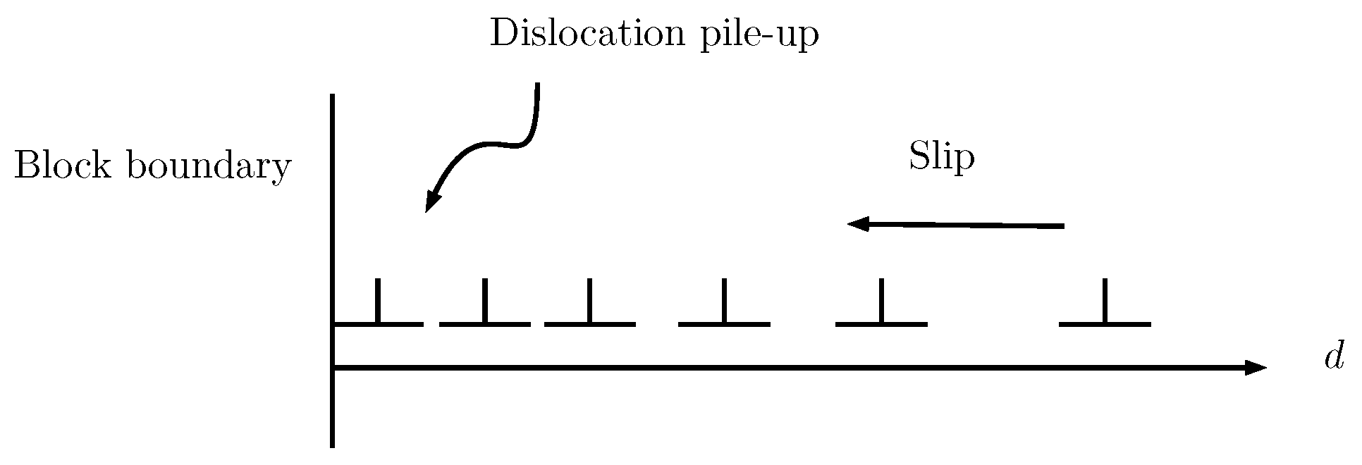 Metals 15 00435 g002