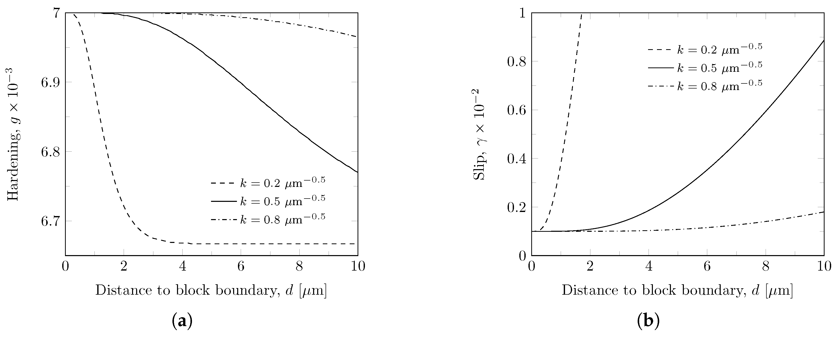 Metals 15 00435 g003
