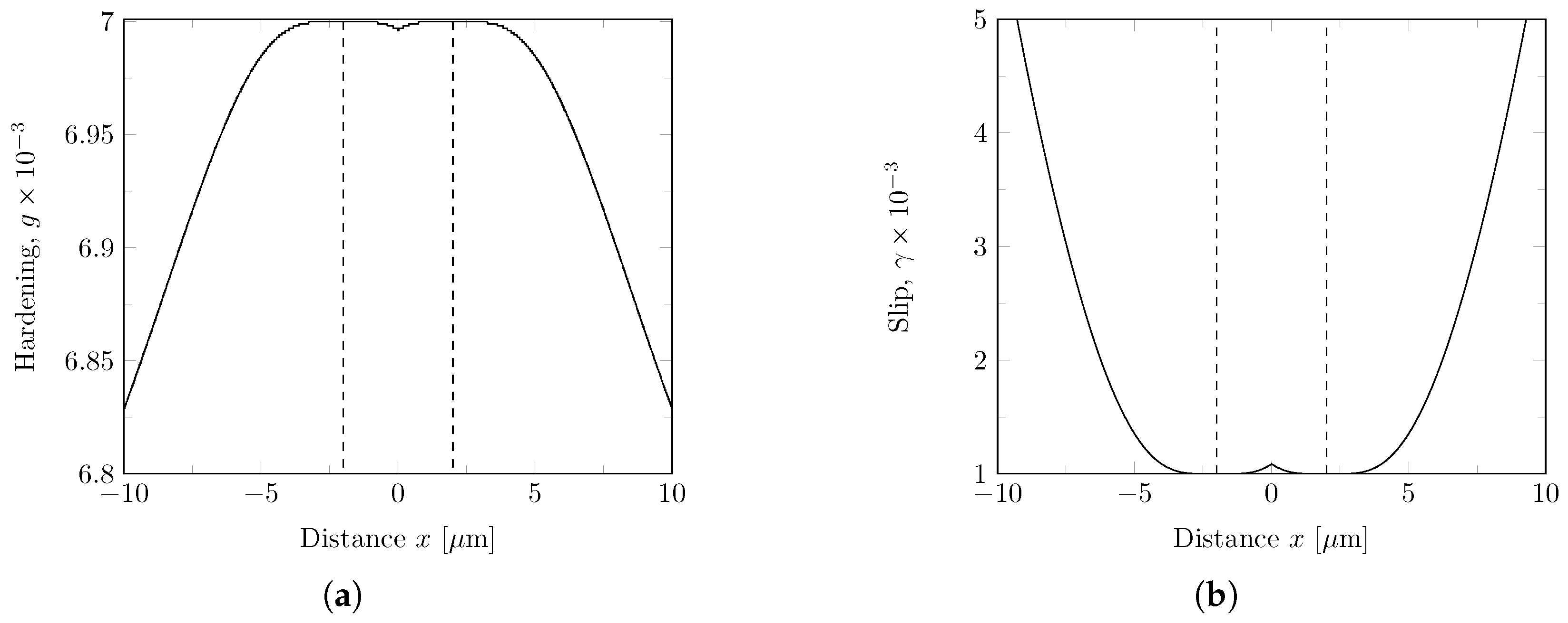 Metals 15 00435 g004
