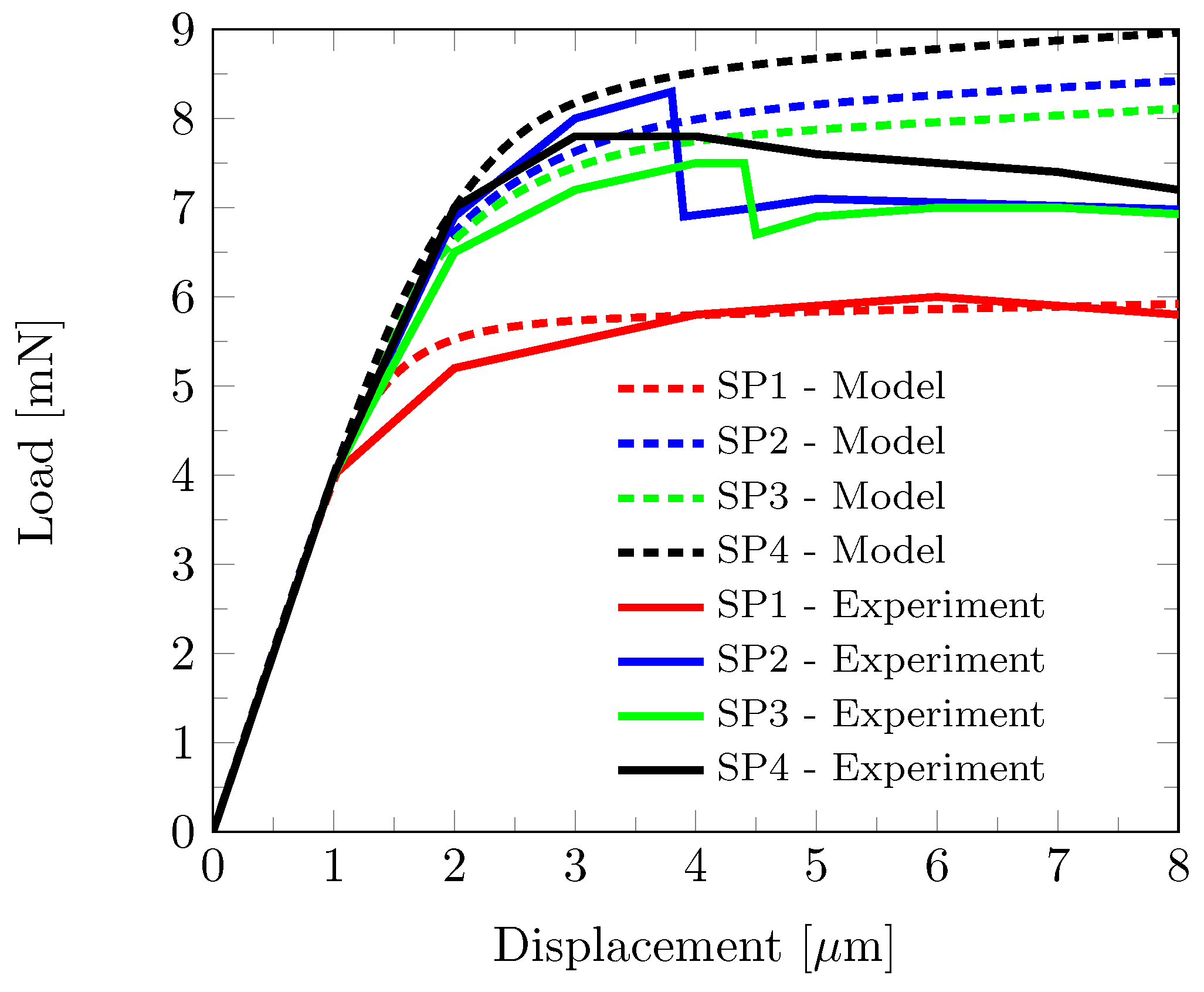Metals 15 00435 g007
