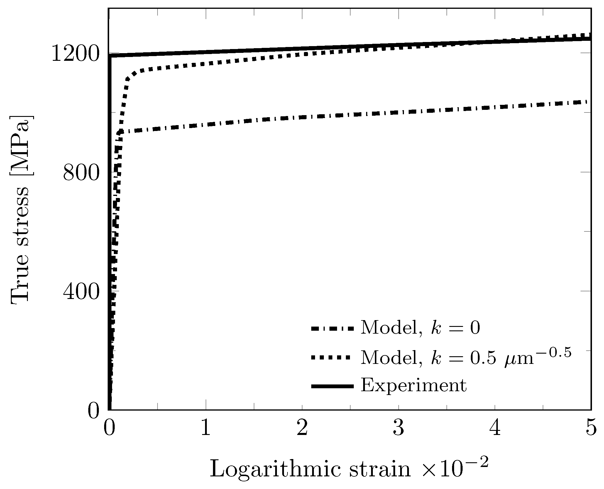 Metals 15 00435 g010