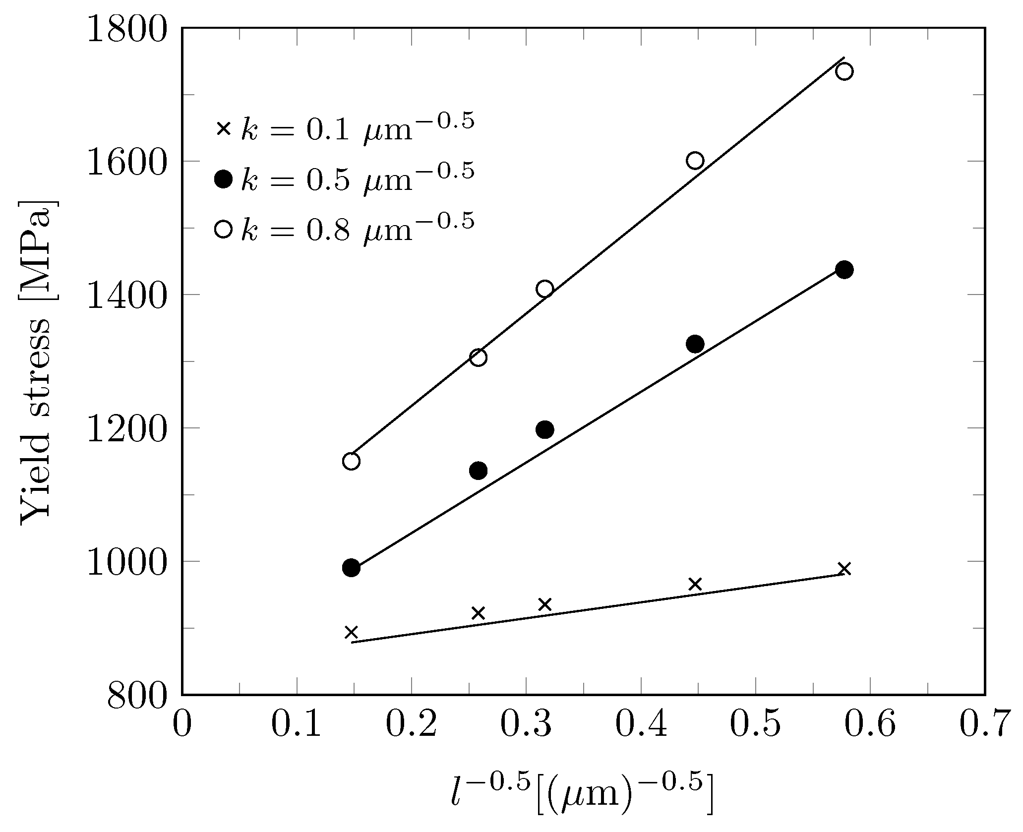Metals 15 00435 g014
