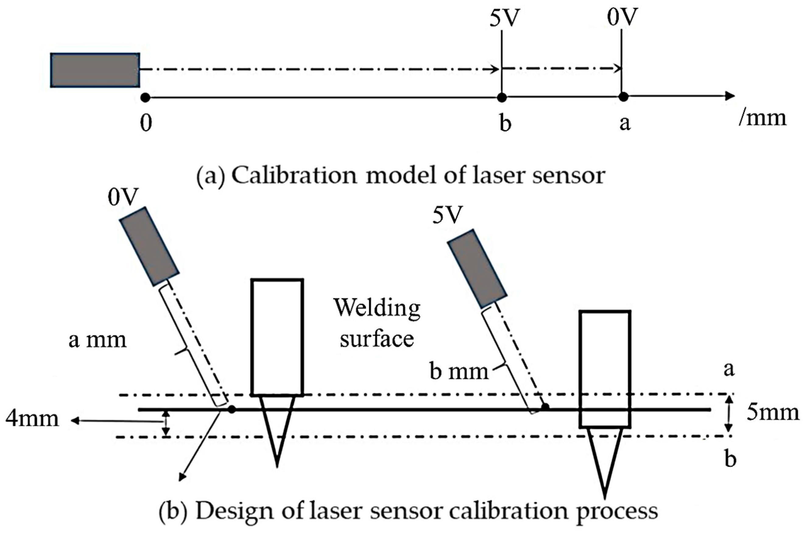 Metals 15 00442 g007