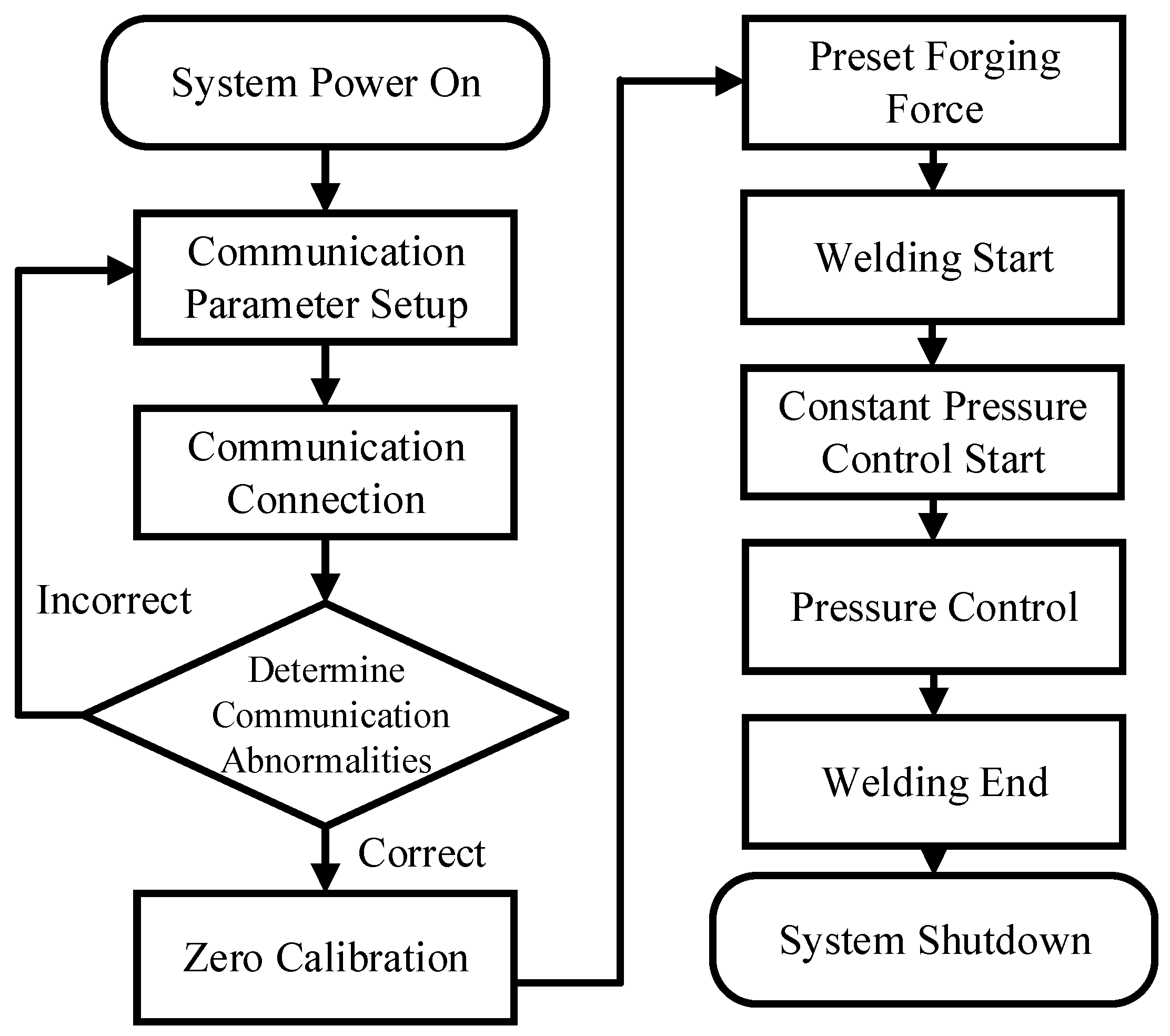 Metals 15 00442 g018